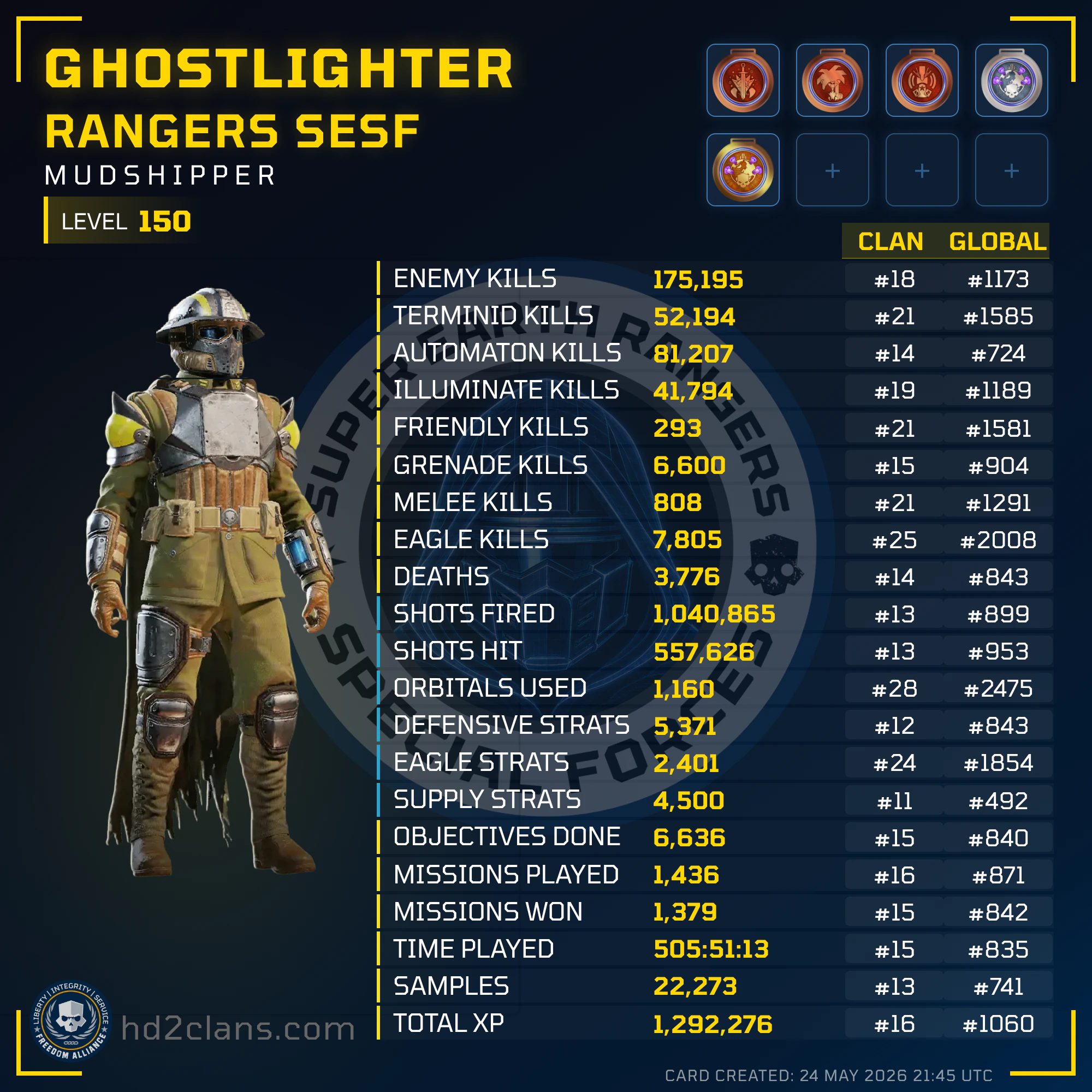 Player Card