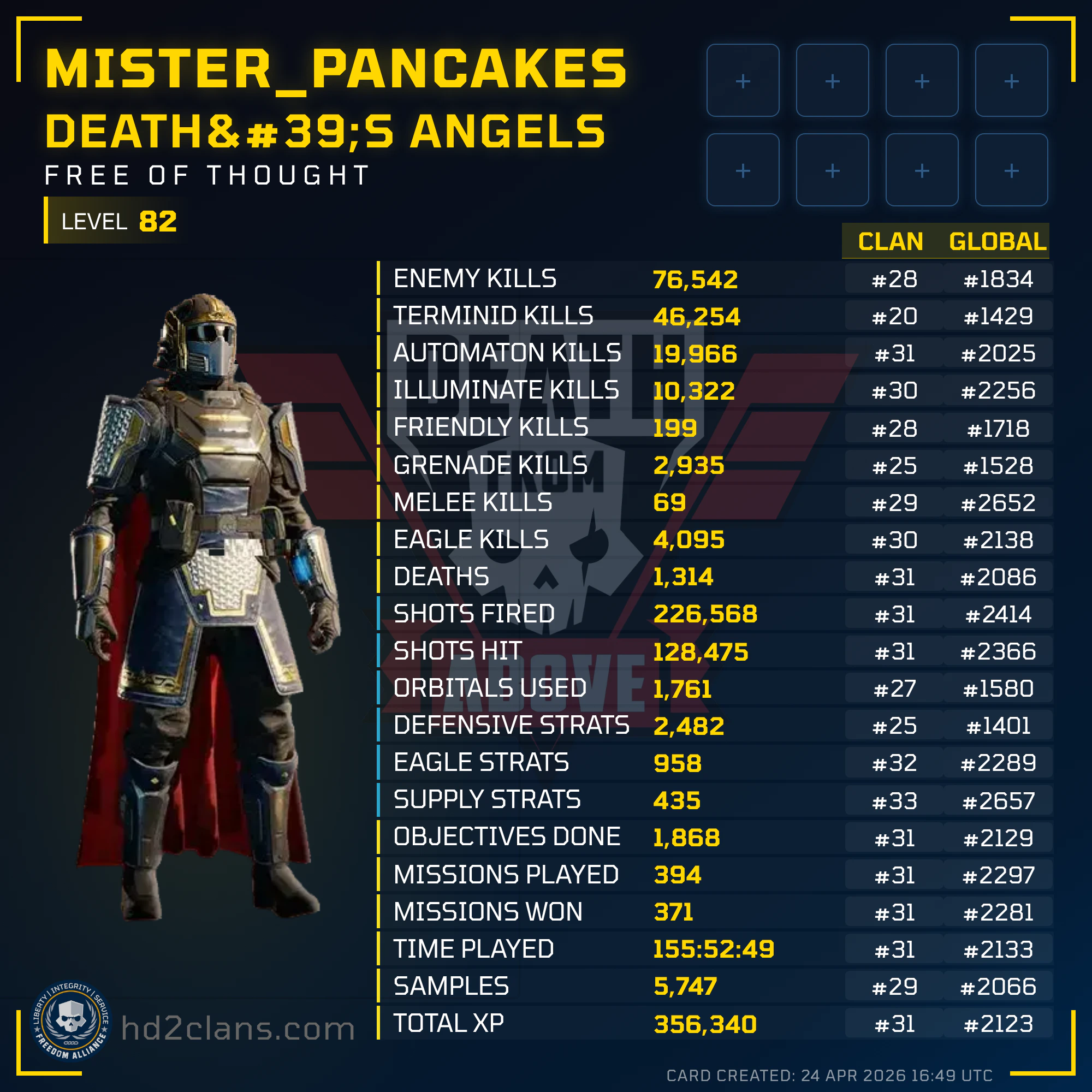 Player Card