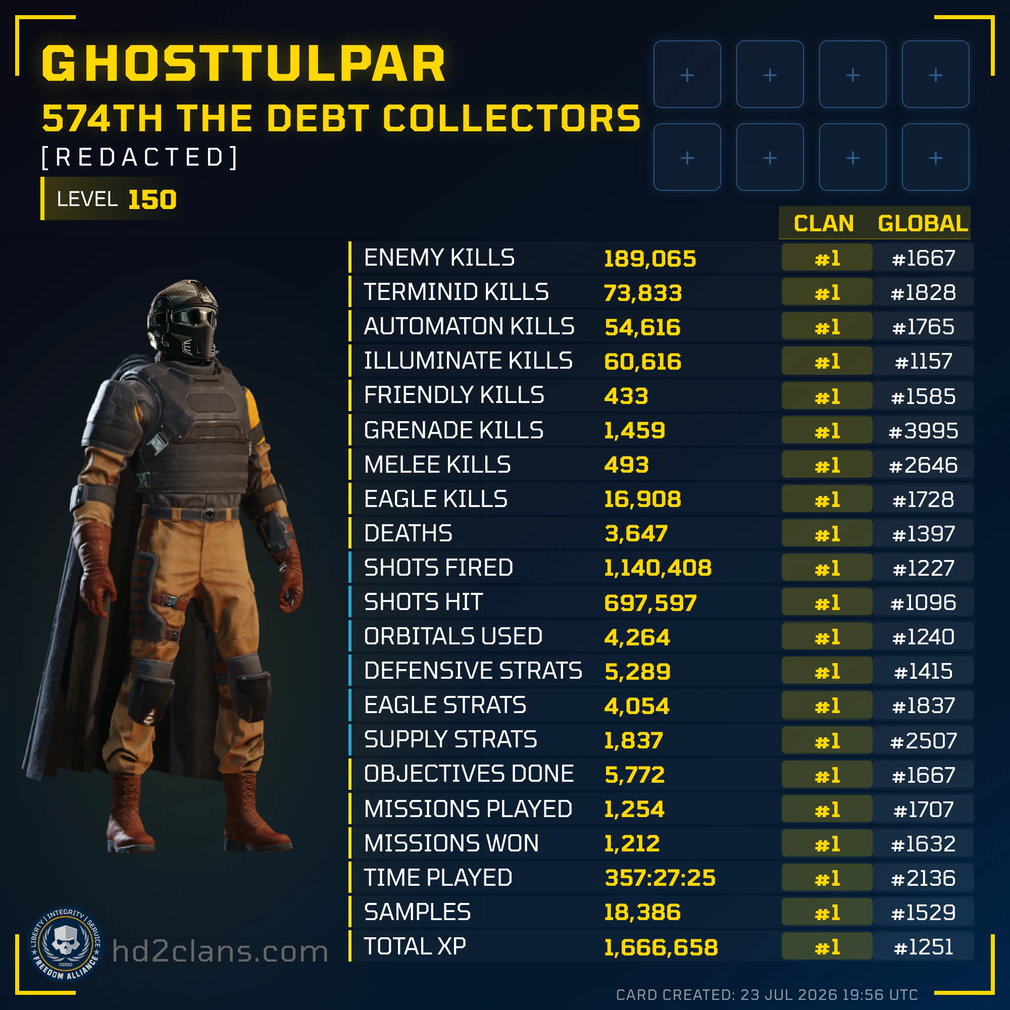 Player Card