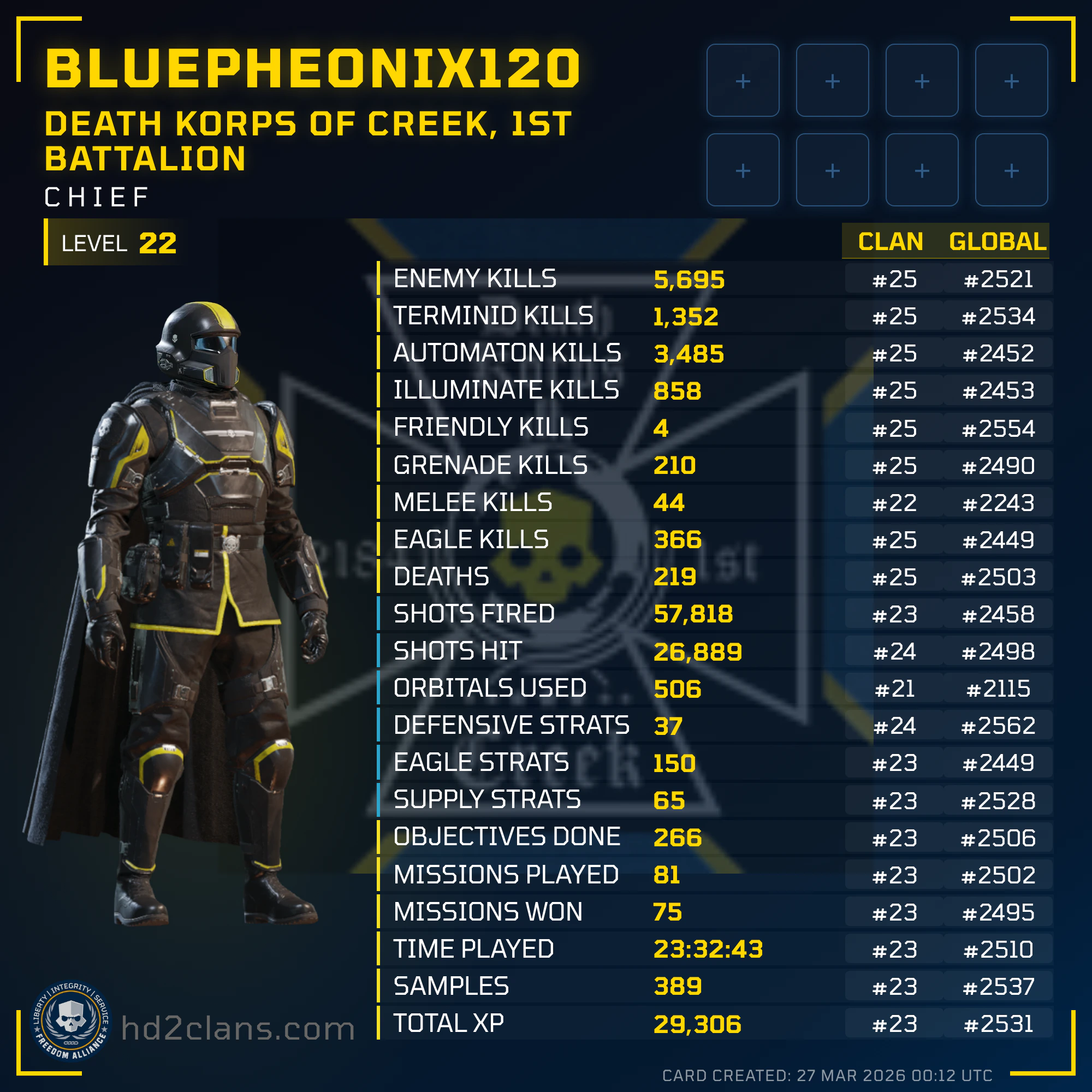 Player Card