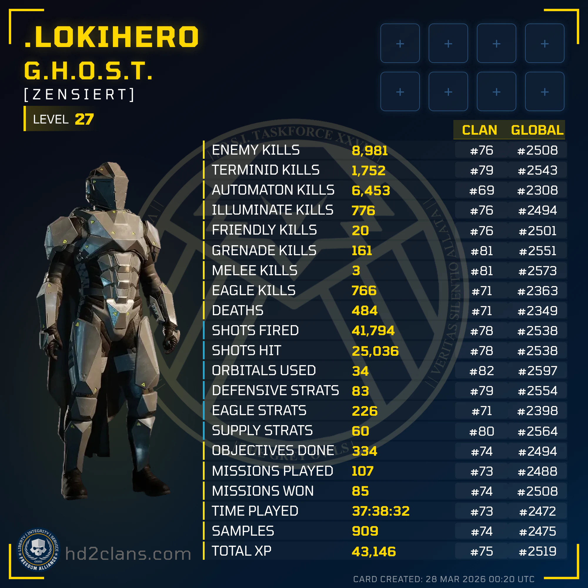 Player Card