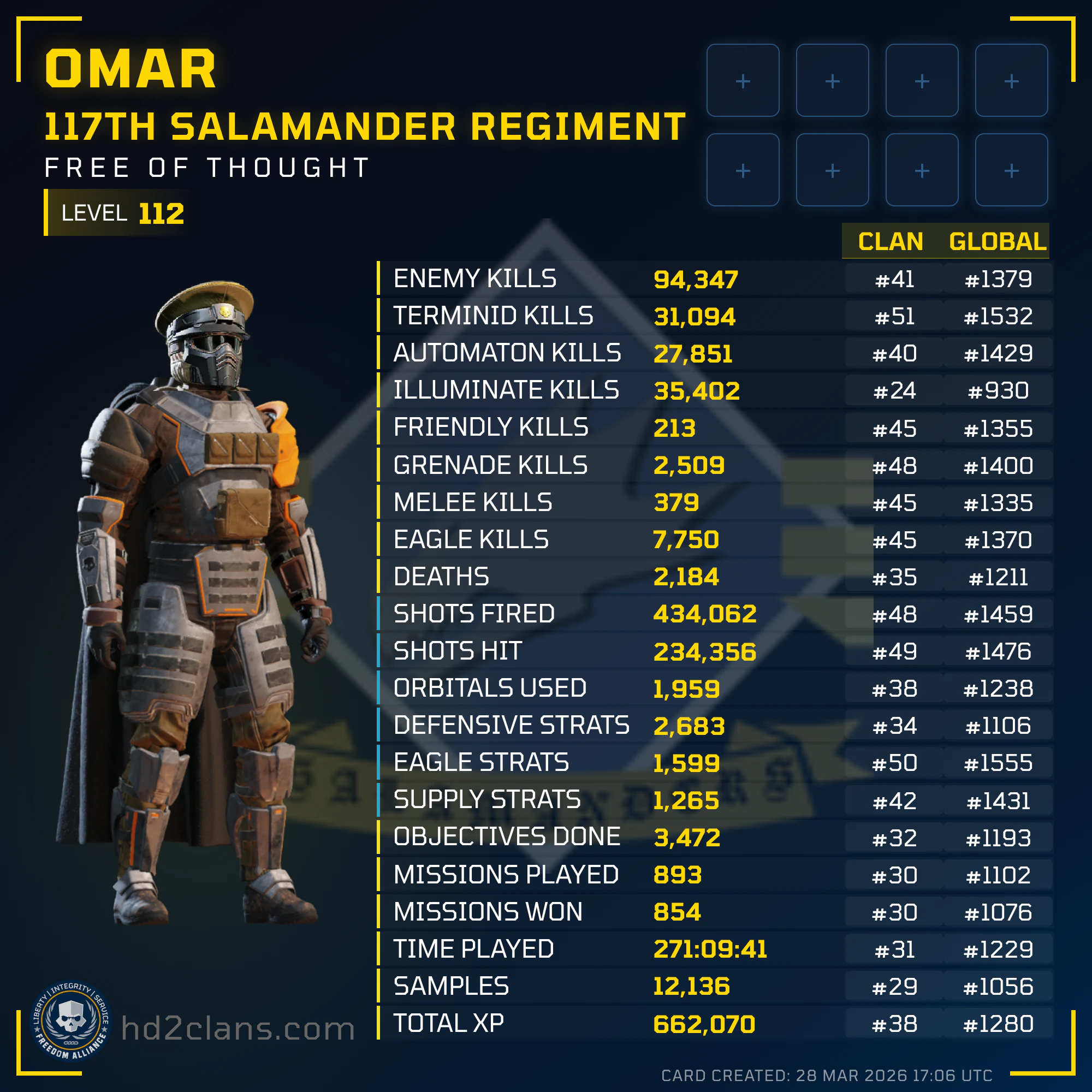 Player Card