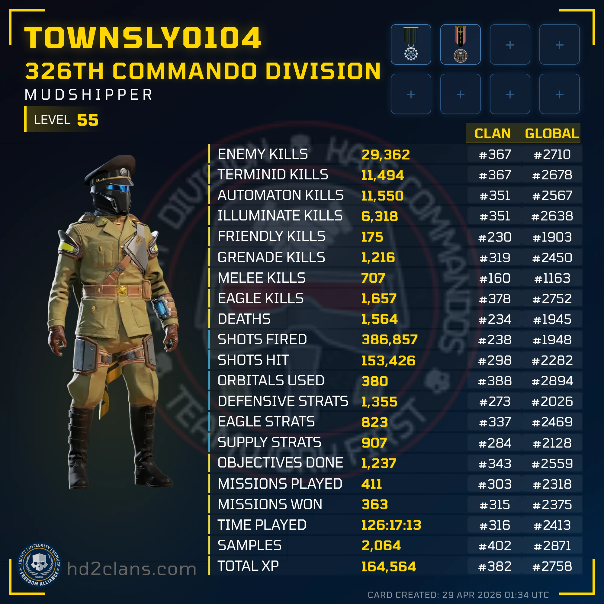 Player Card