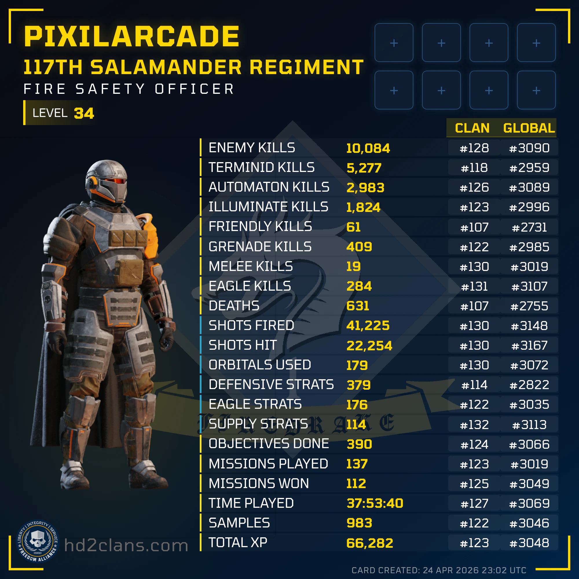 Player Card