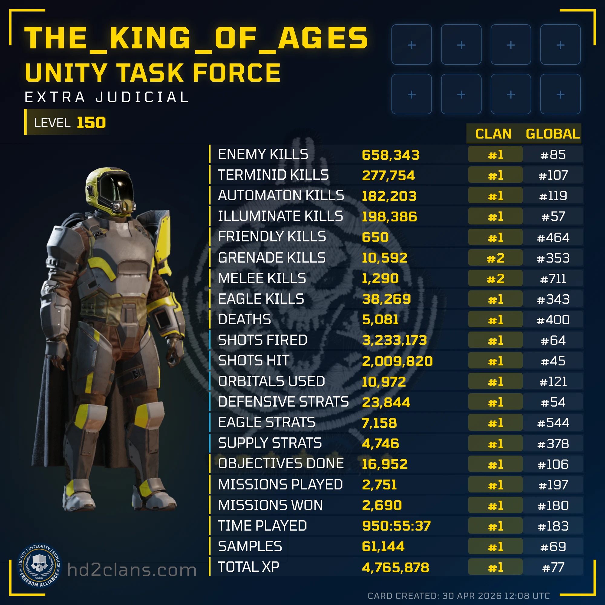 Player Card