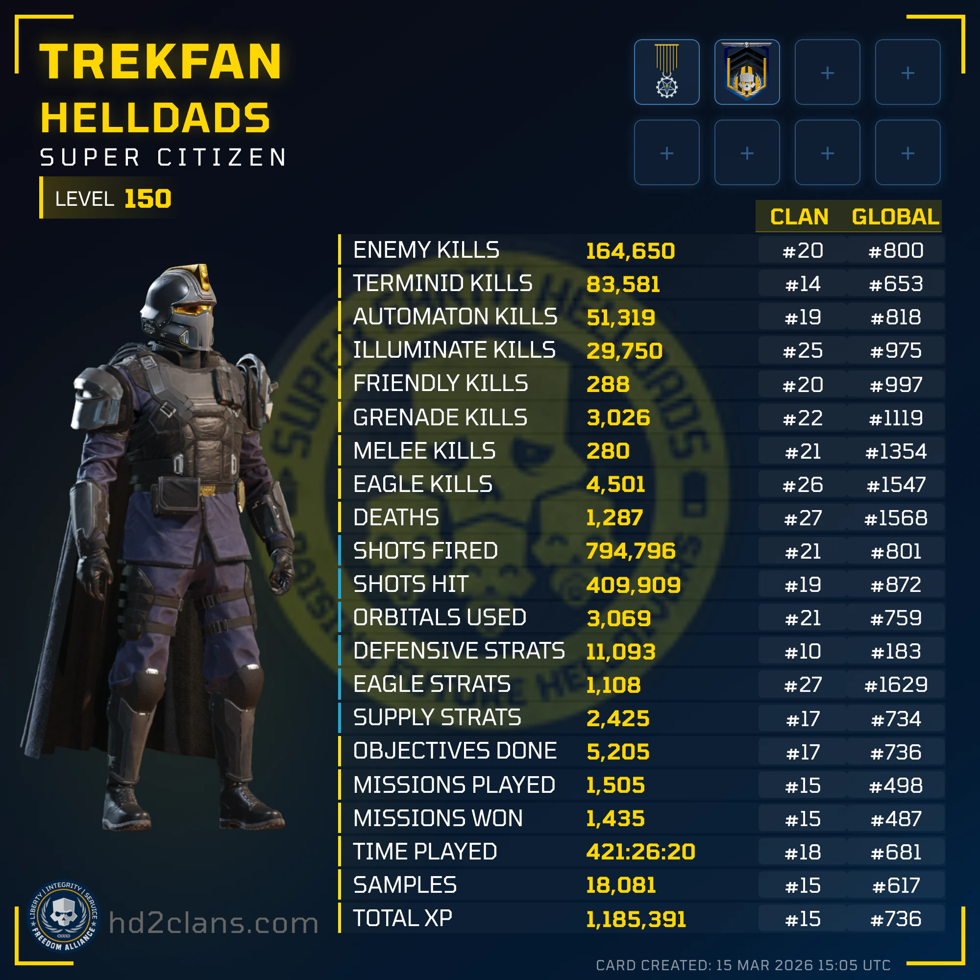 Player Card