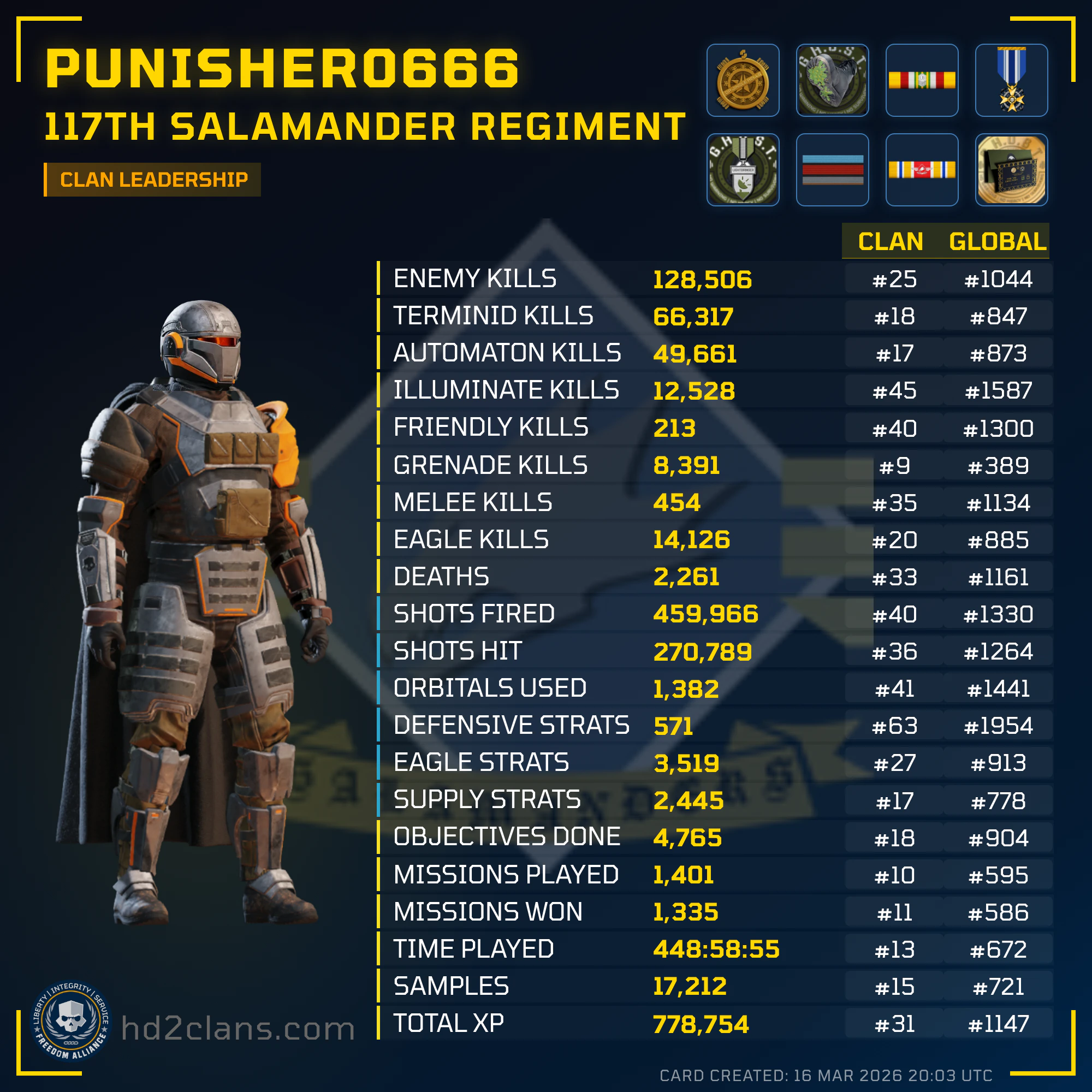 Player Card