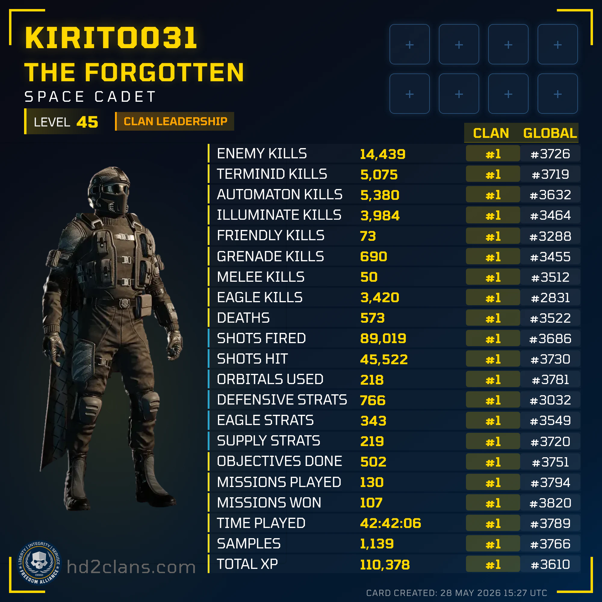 Player Card
