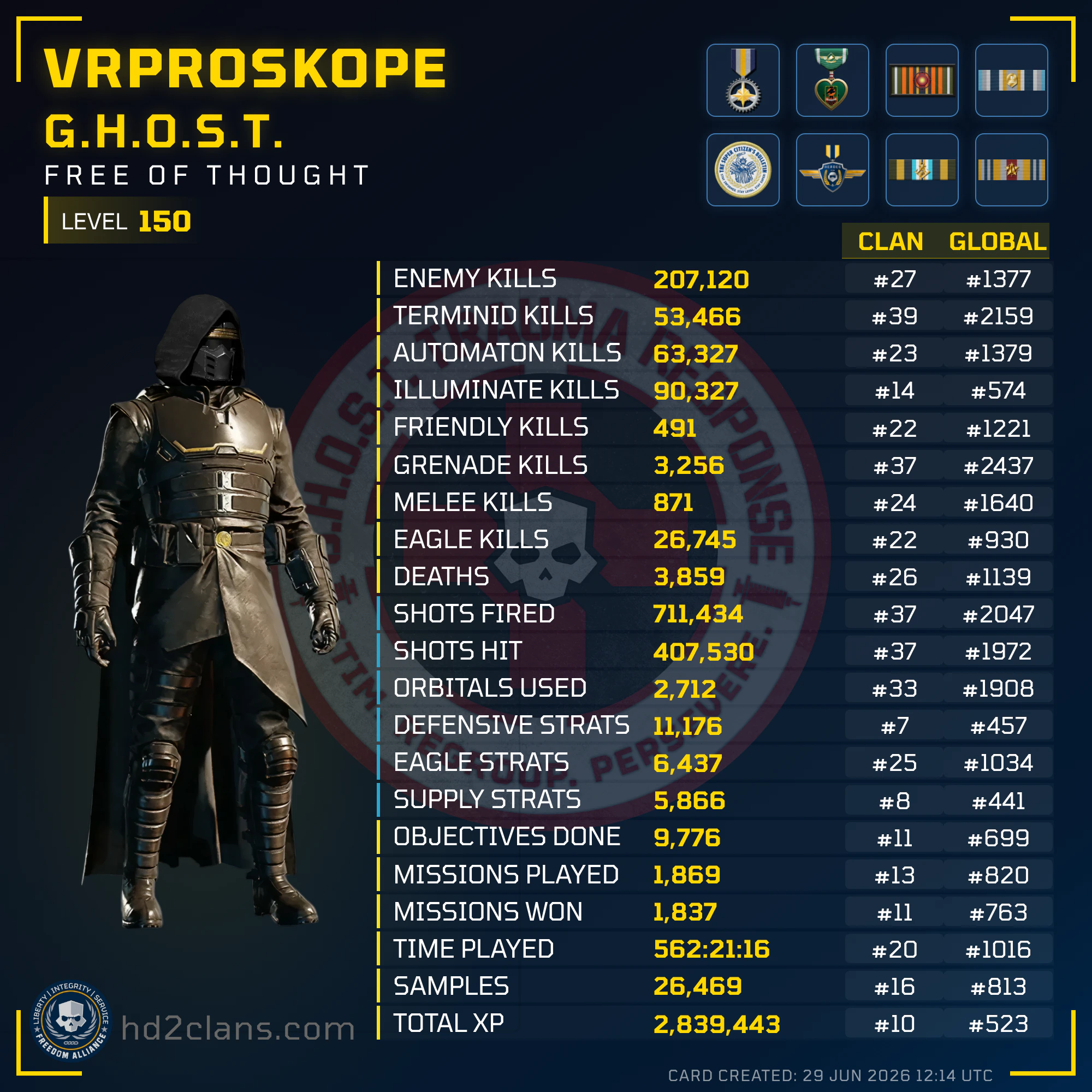 Player Card