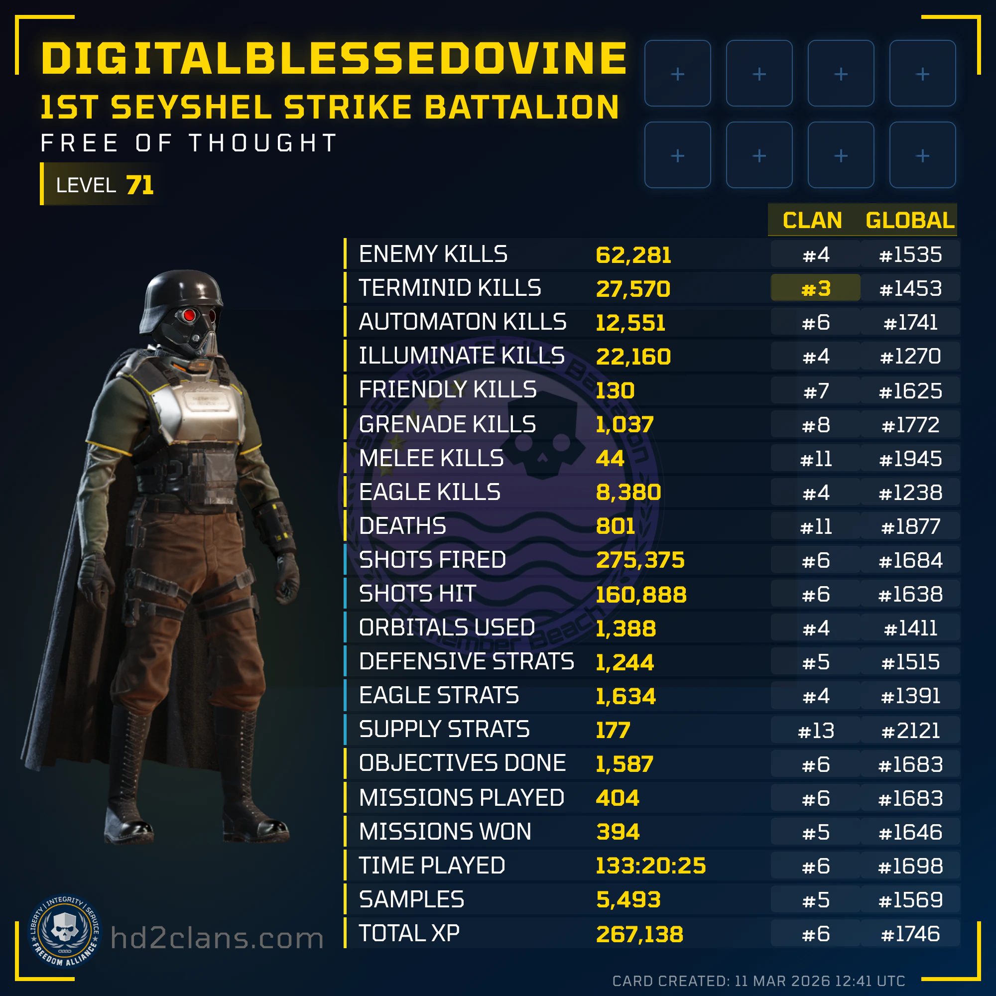 Player Card