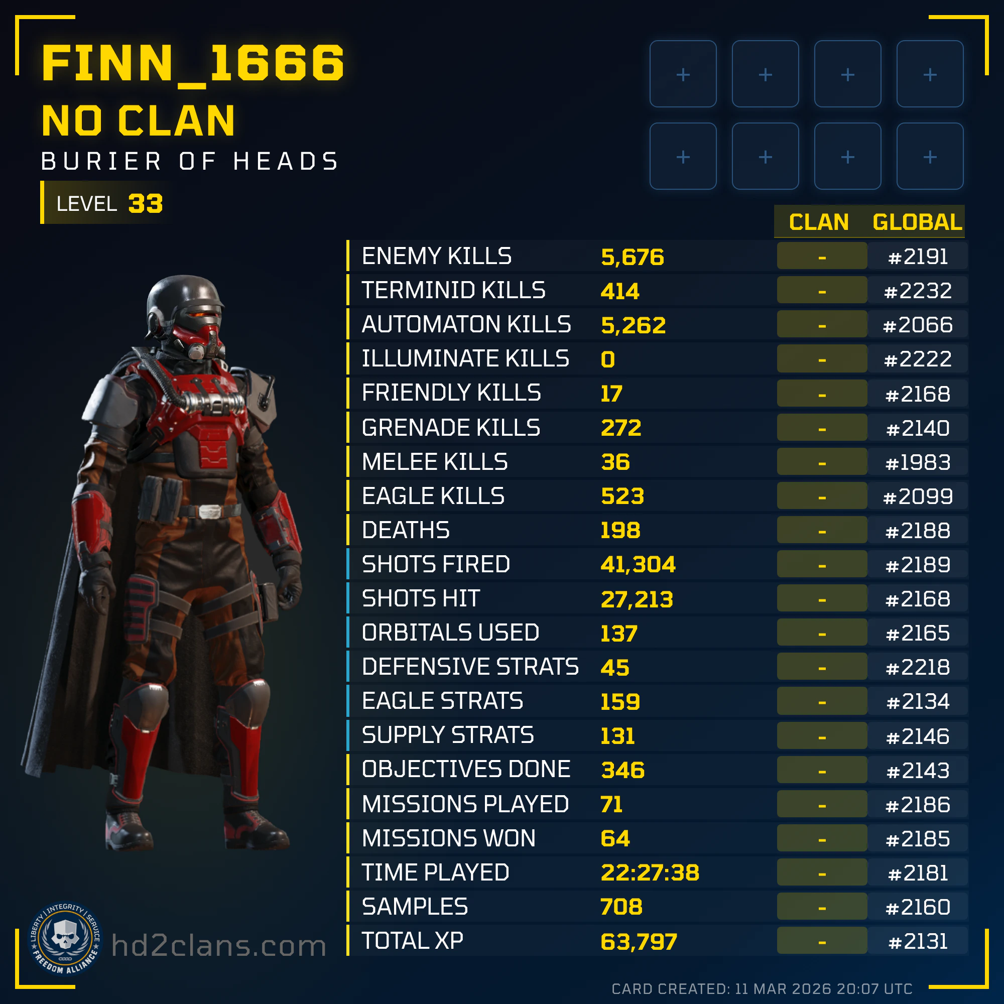 Player Card