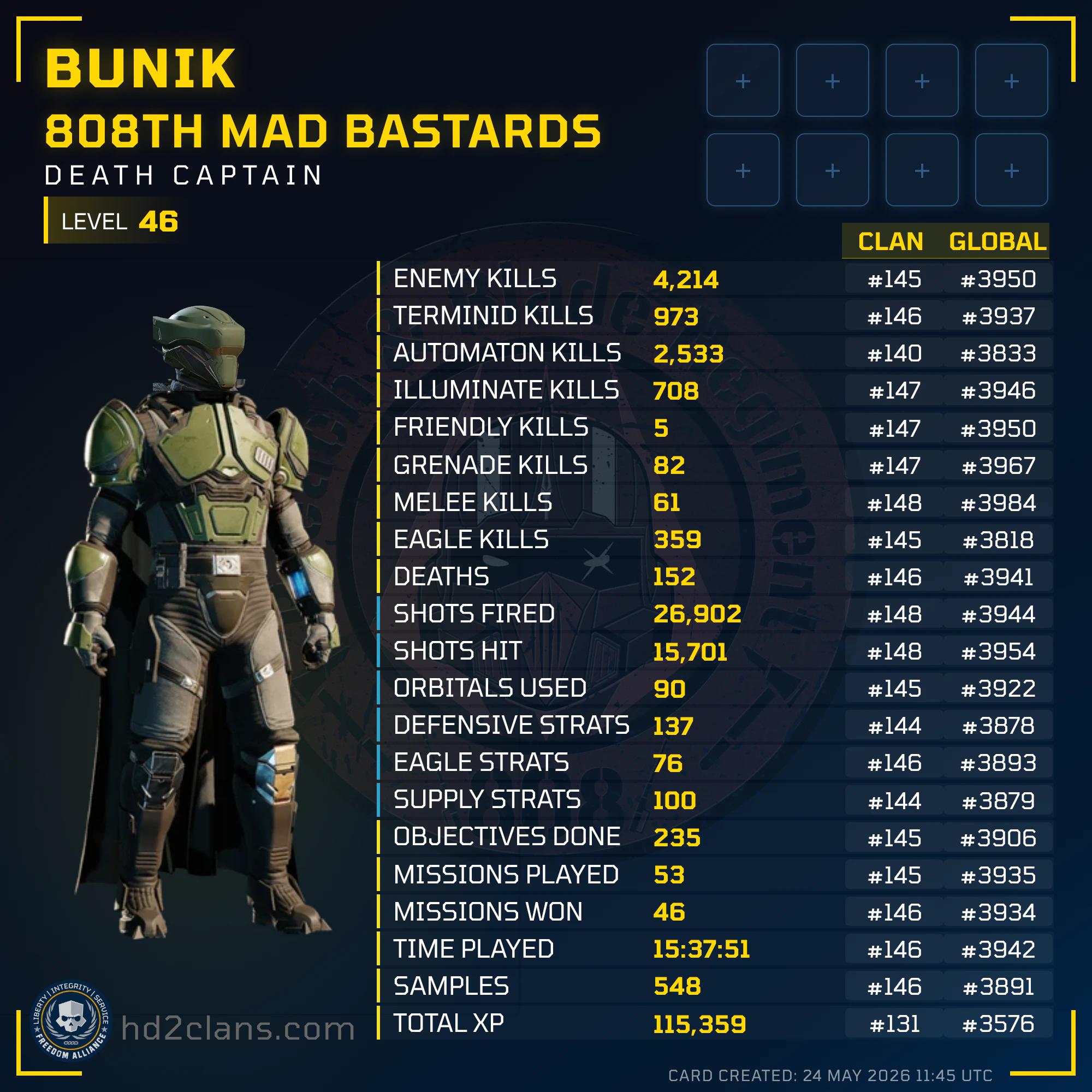 Player Card