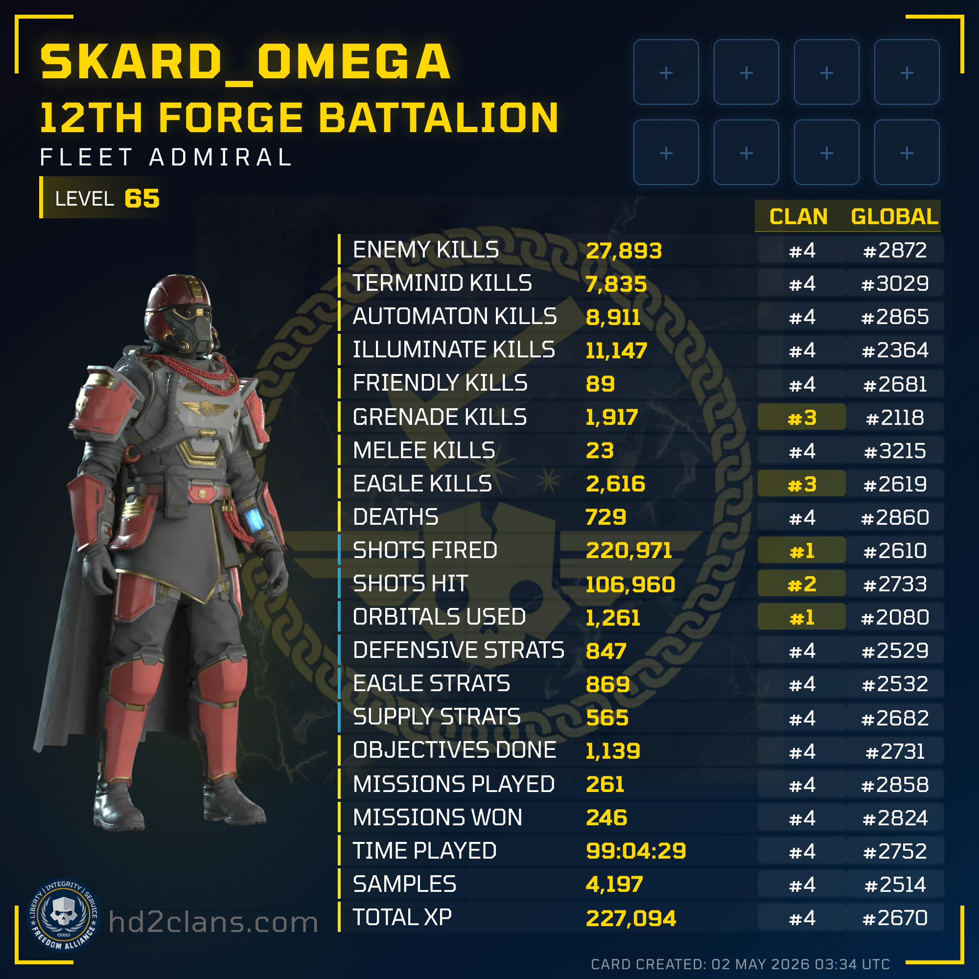 Player Card