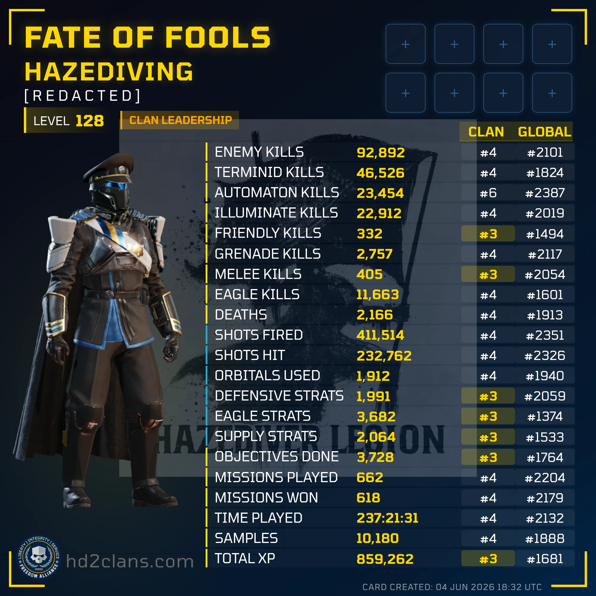 Player Card