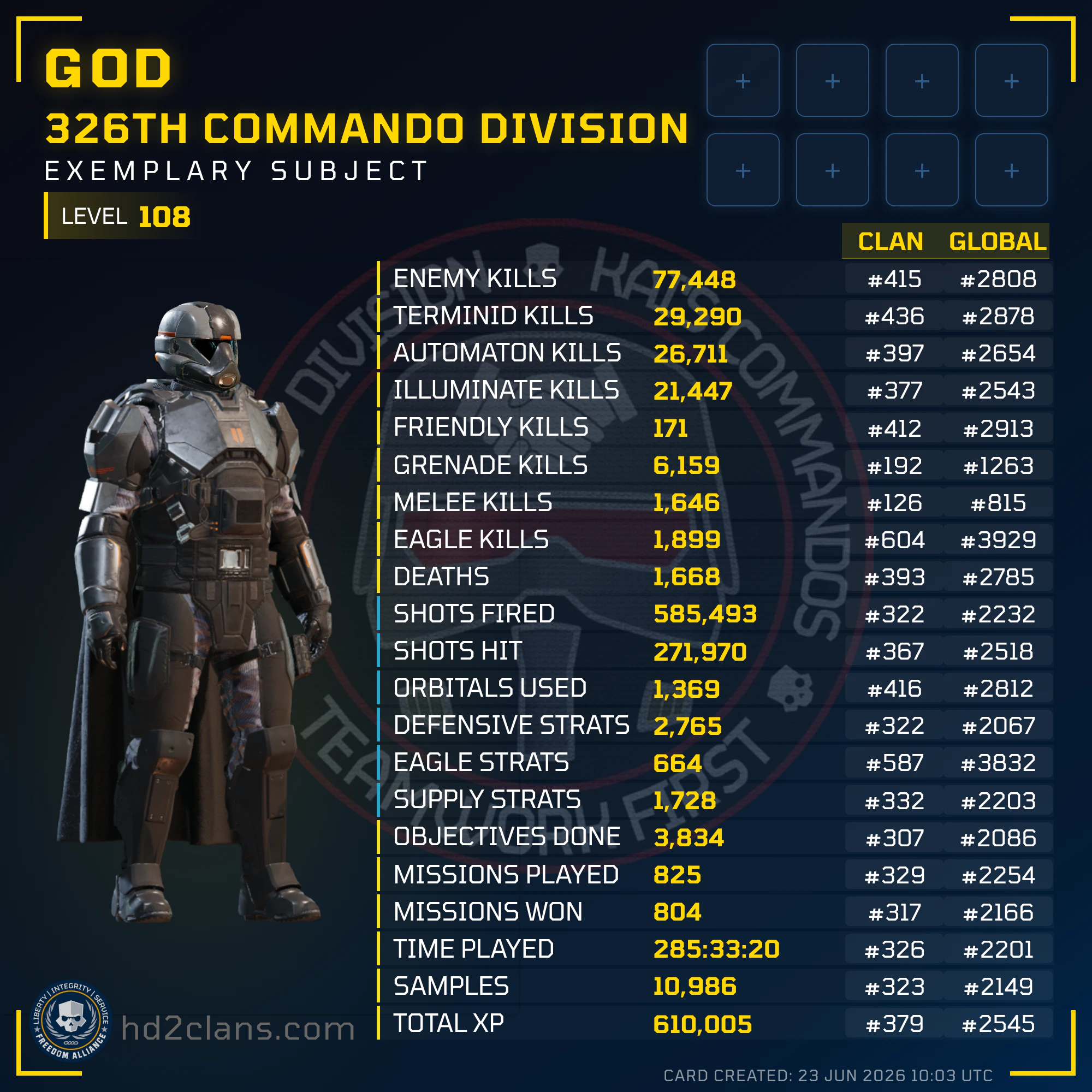 Player Card
