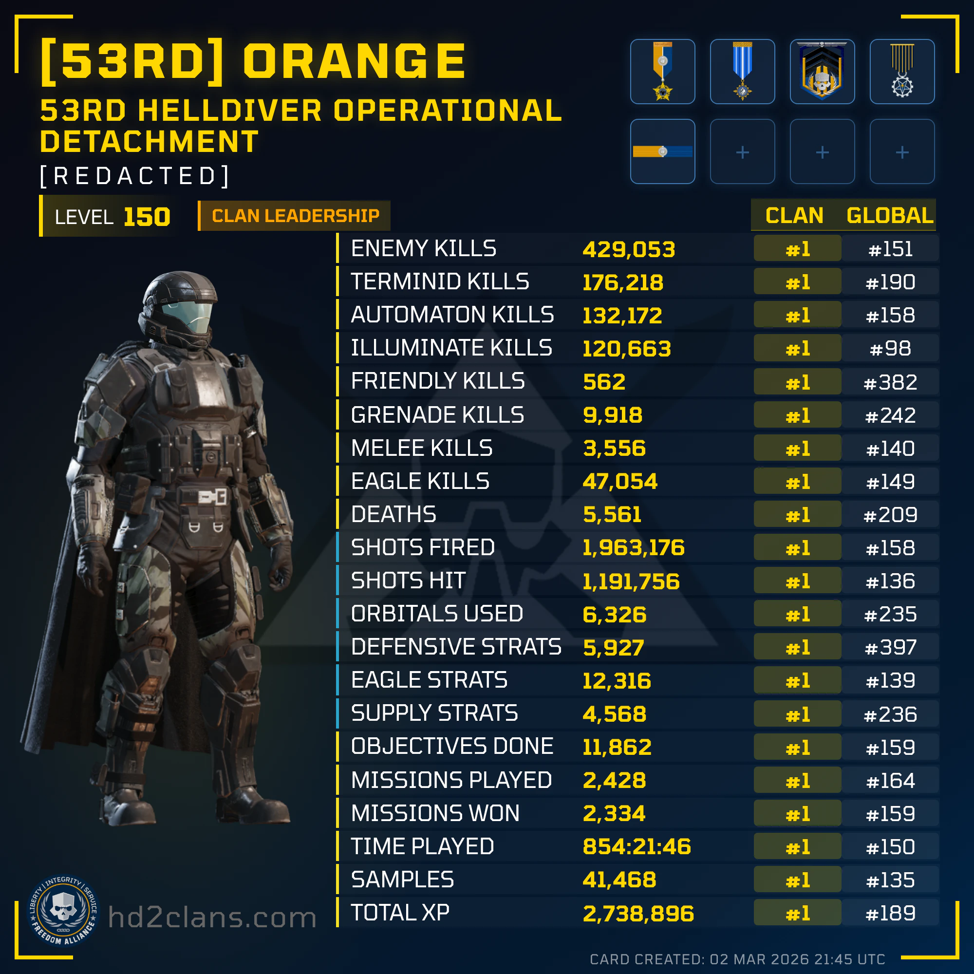 Player Card