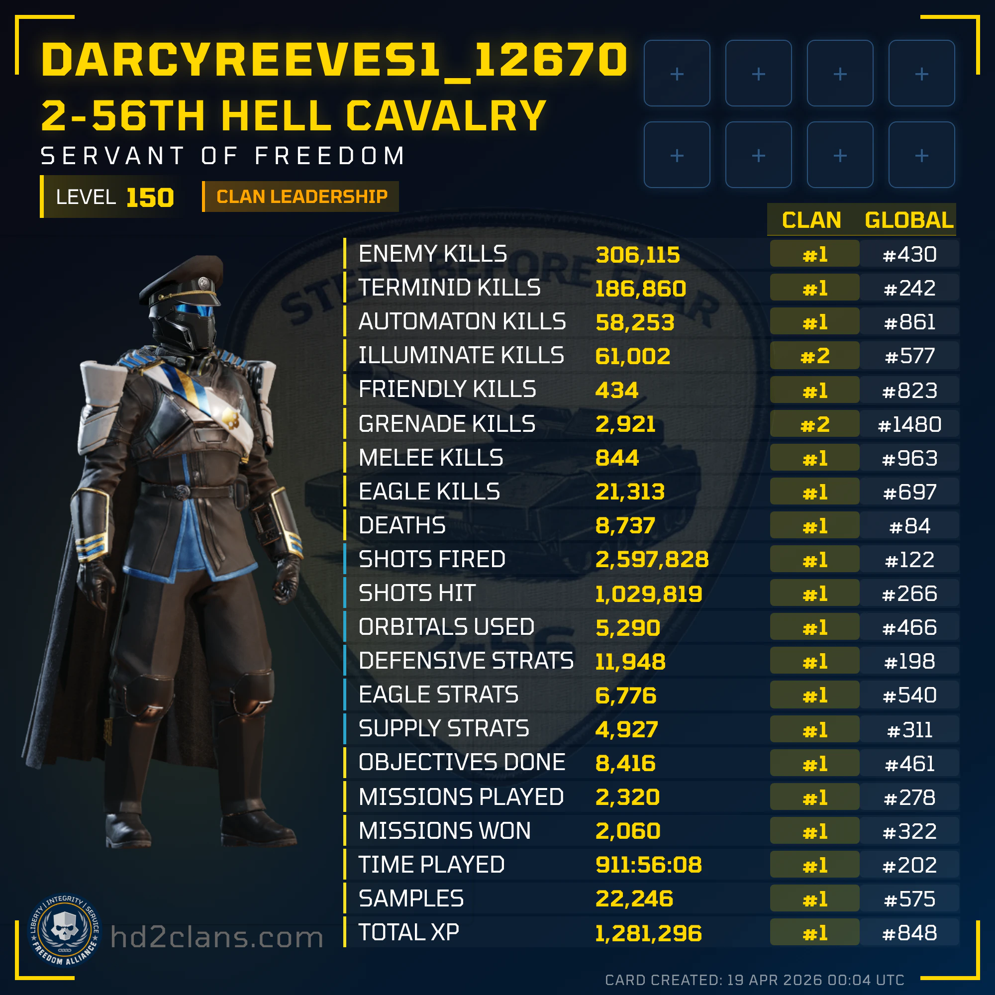 Player Card