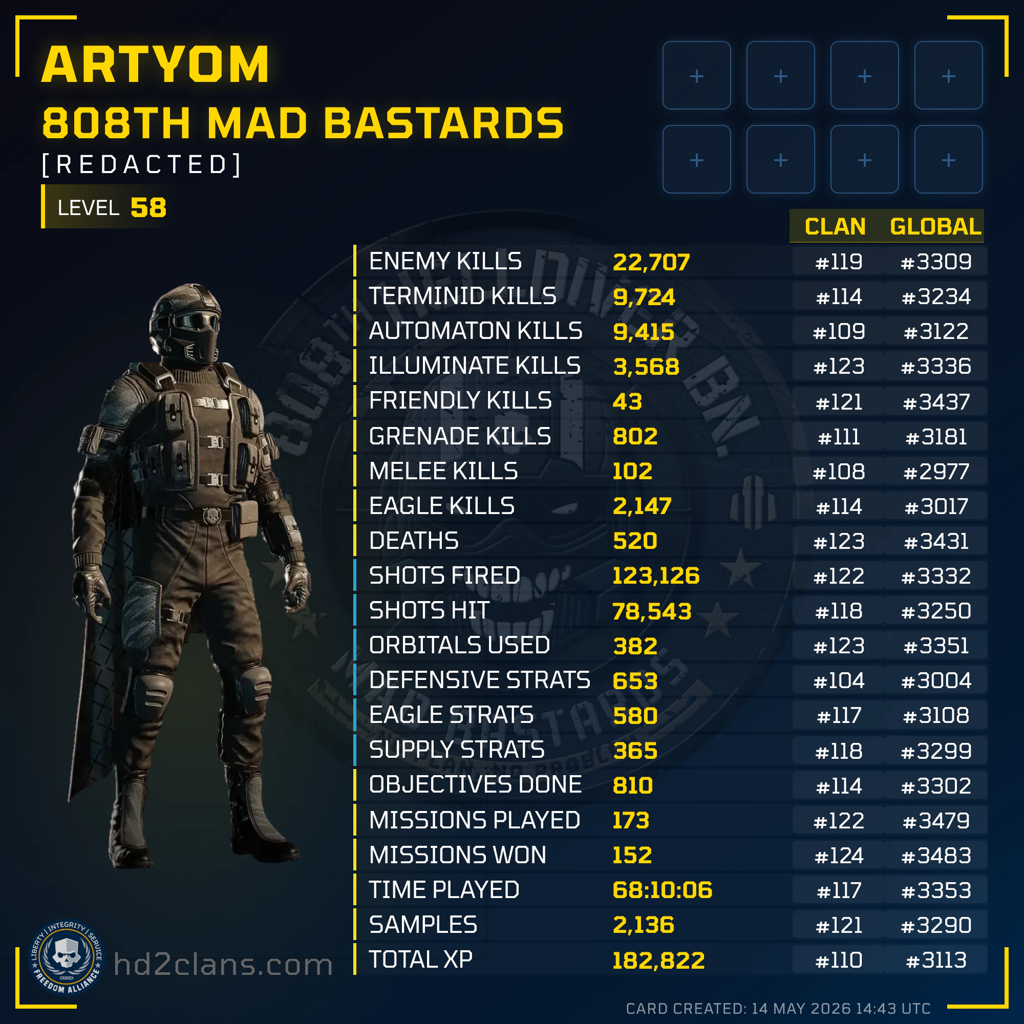 Player Card
