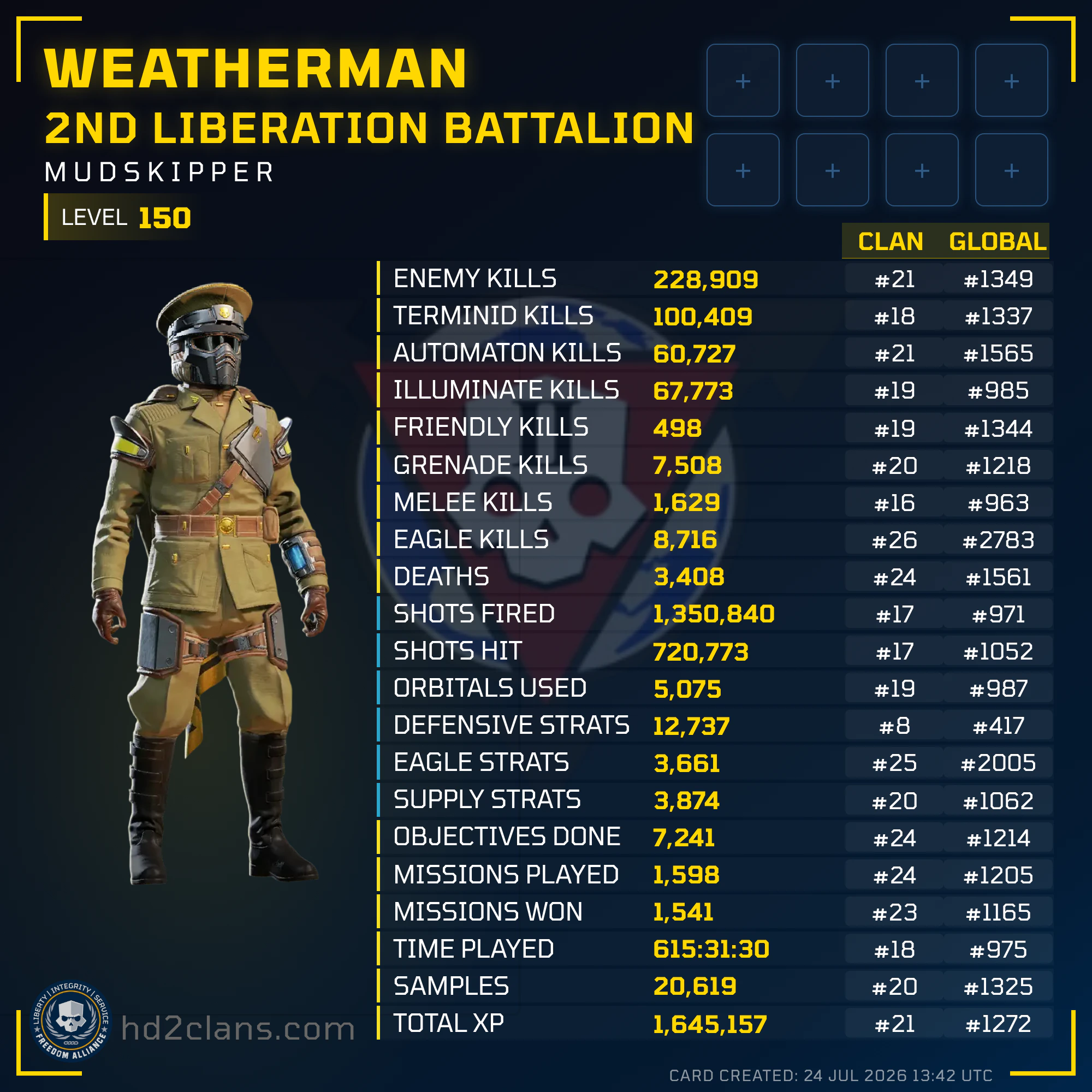 Player Card