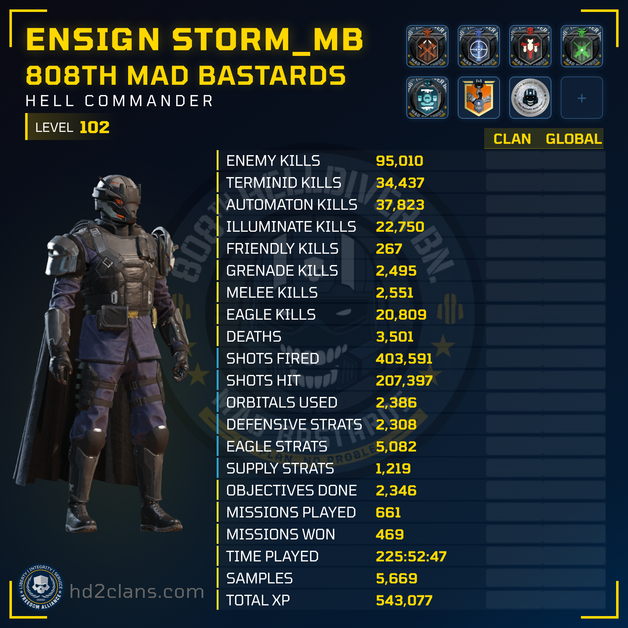 Player Card