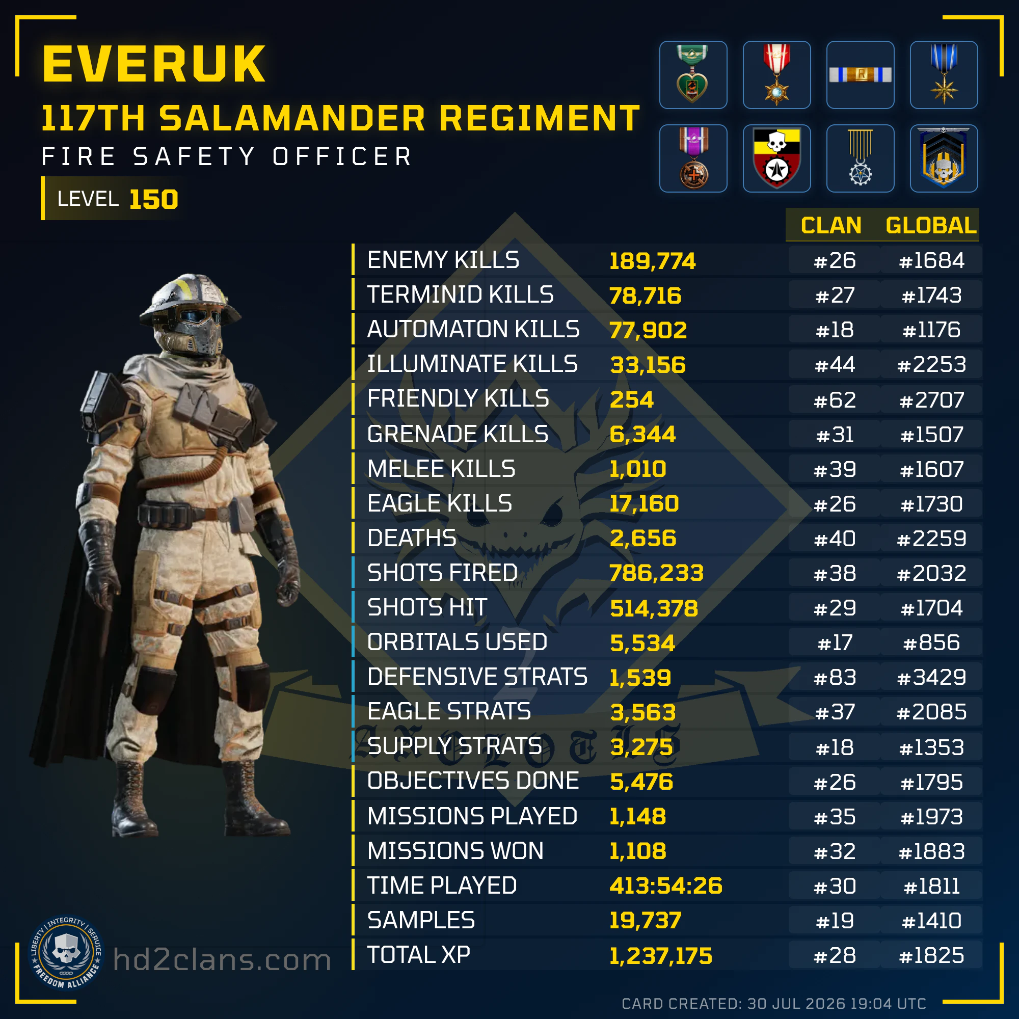 Player Card