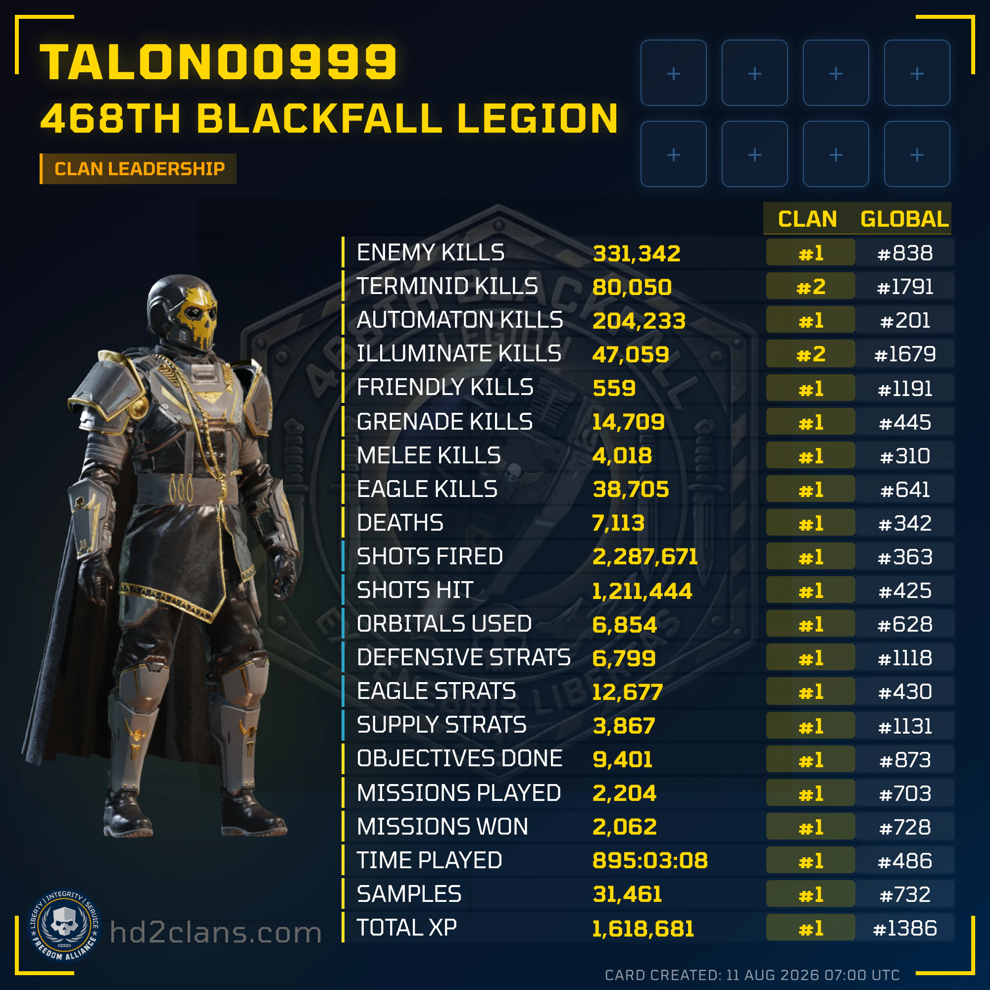 Player Card