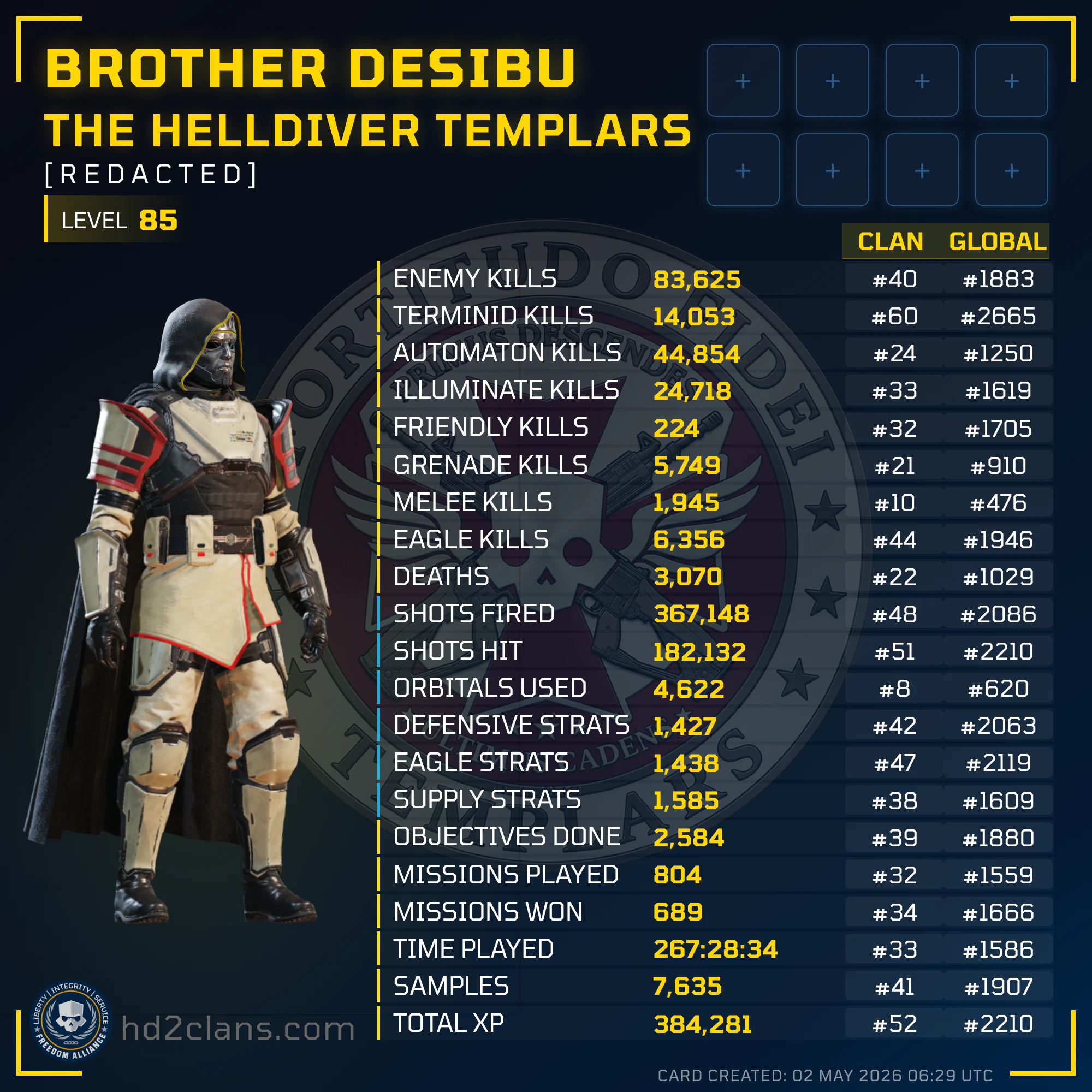 Player Card