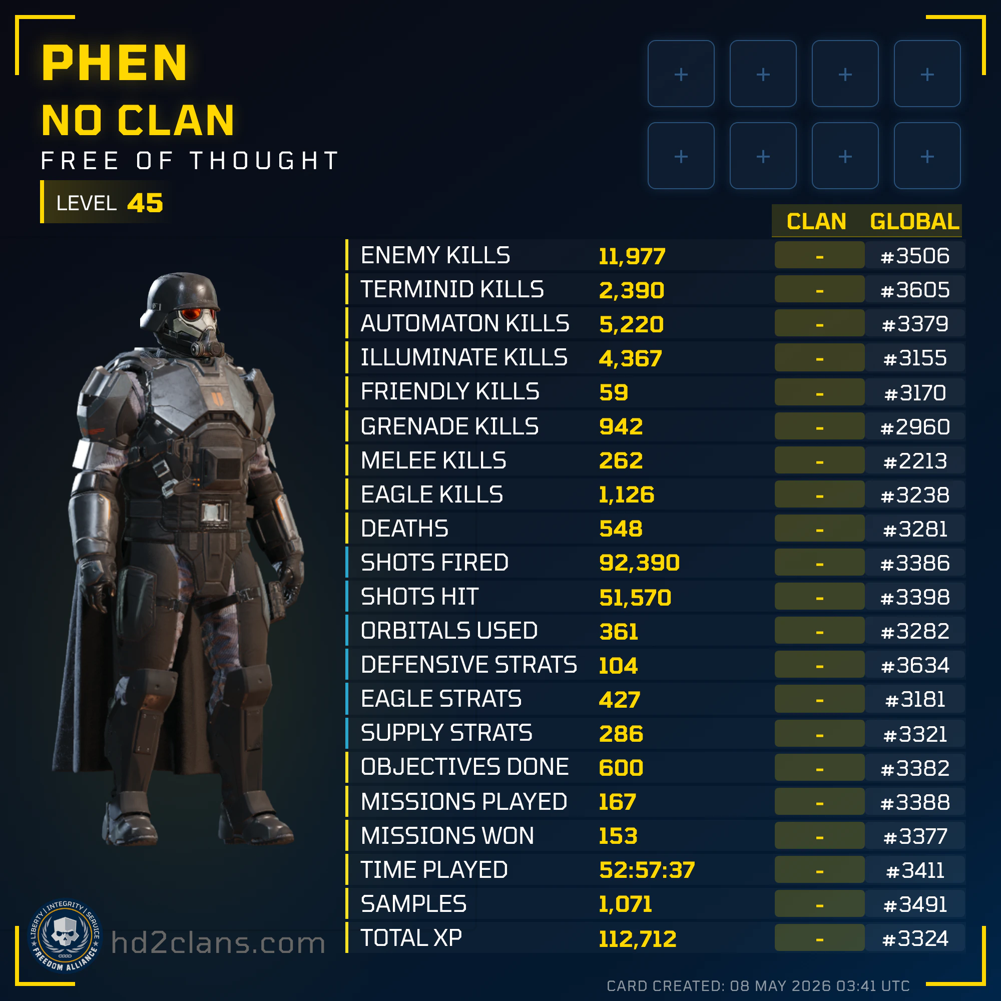 Player Card