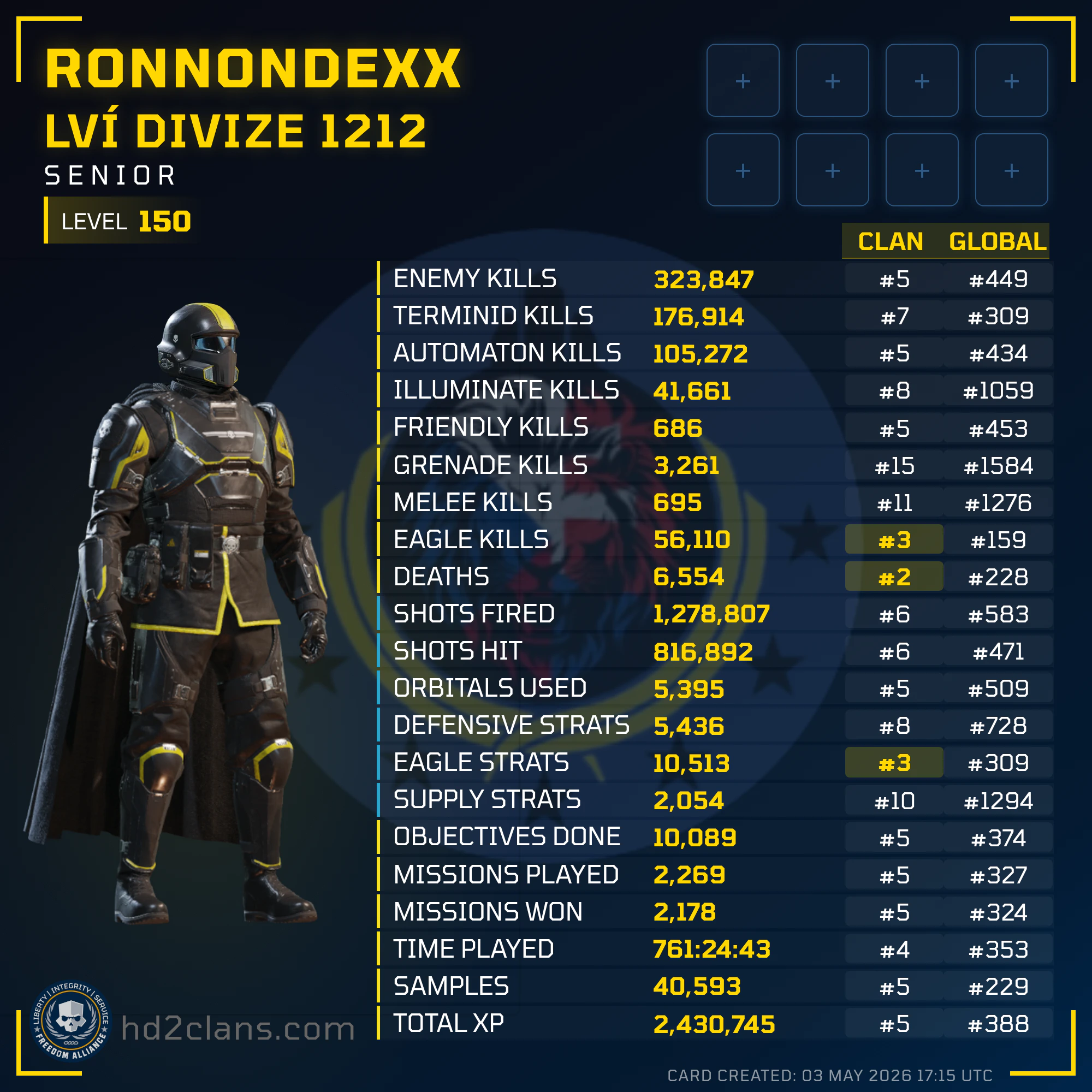 Player Card