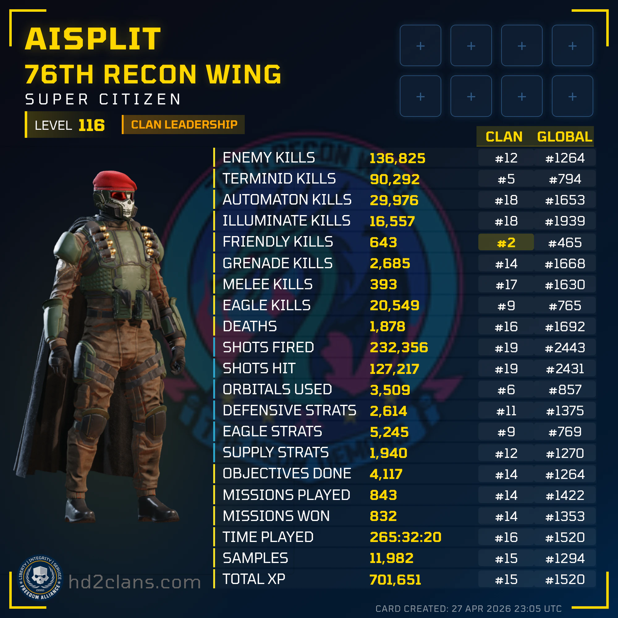 Player Card
