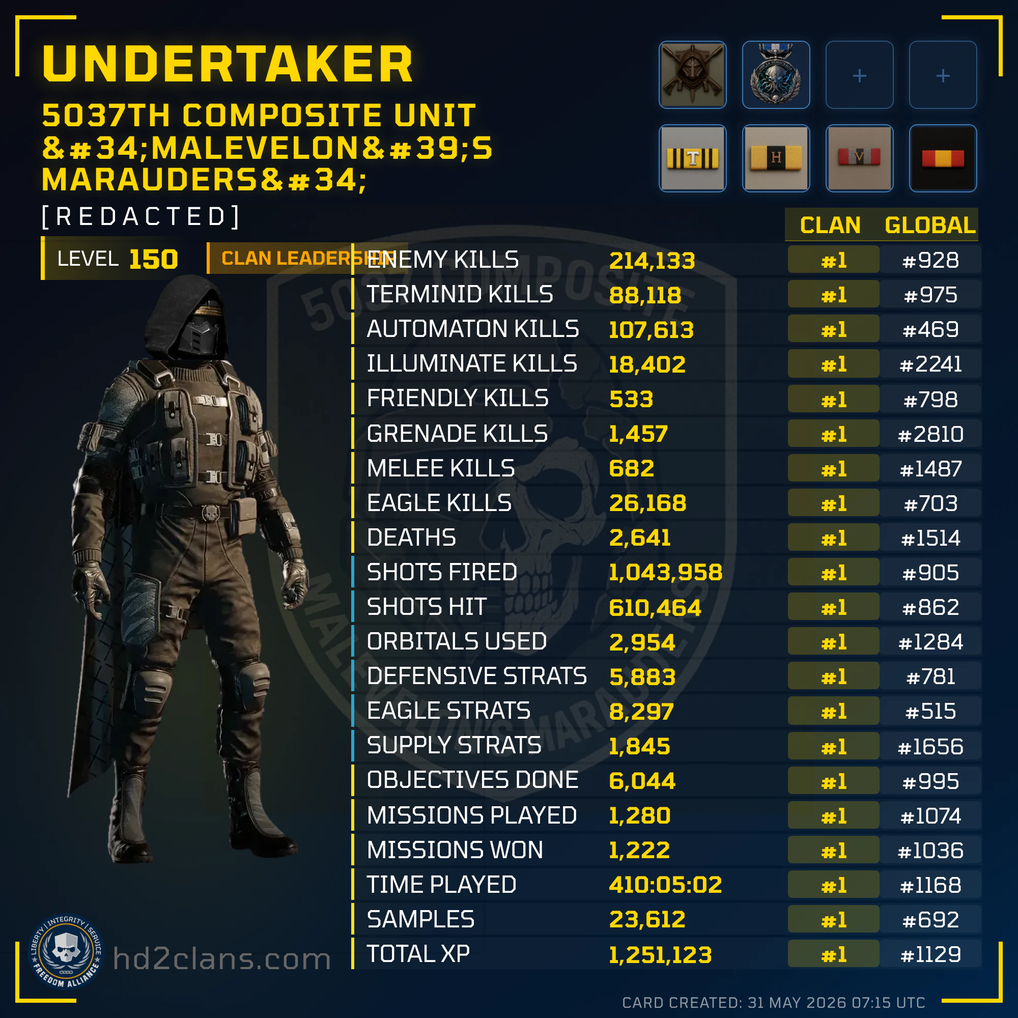 Player Card