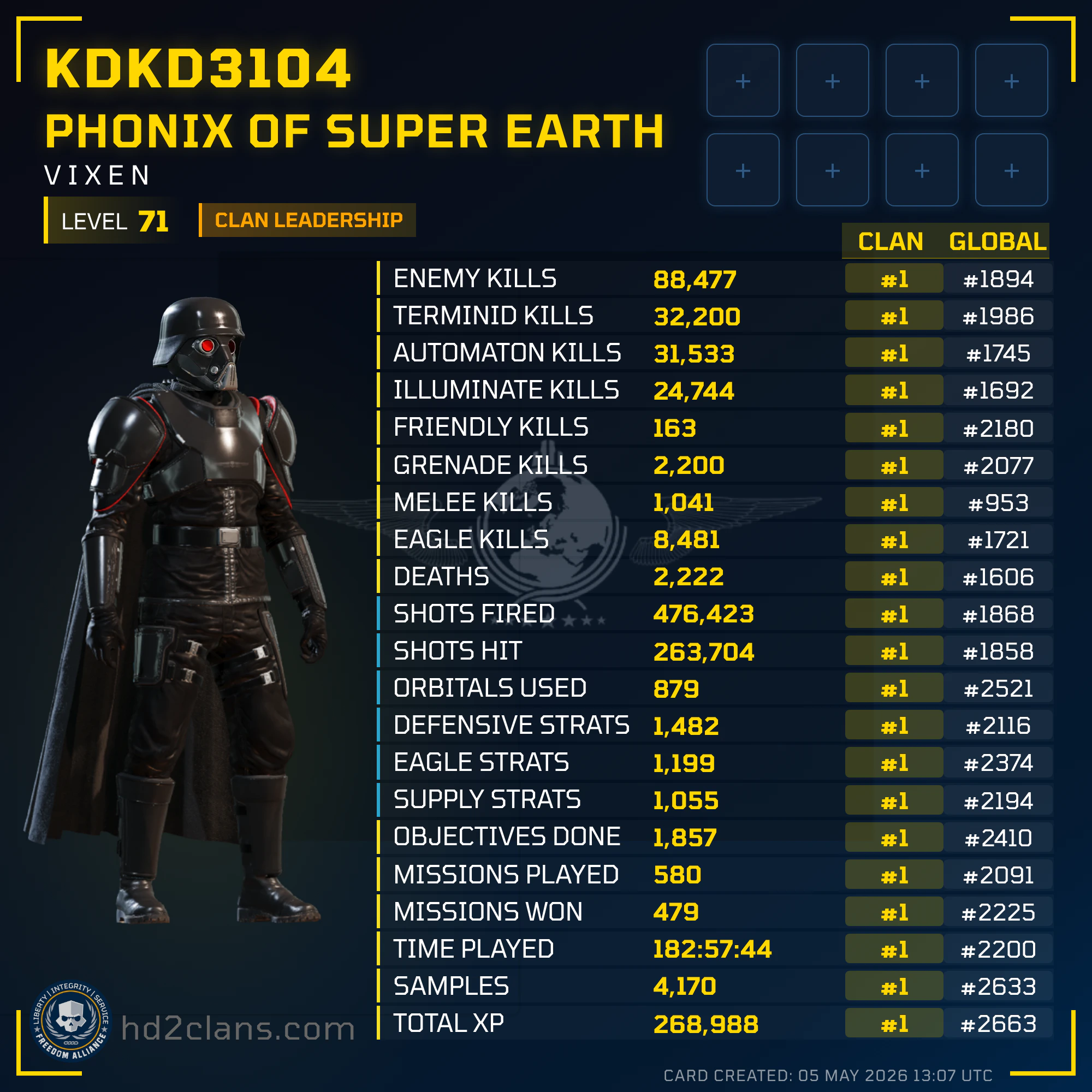 Player Card
