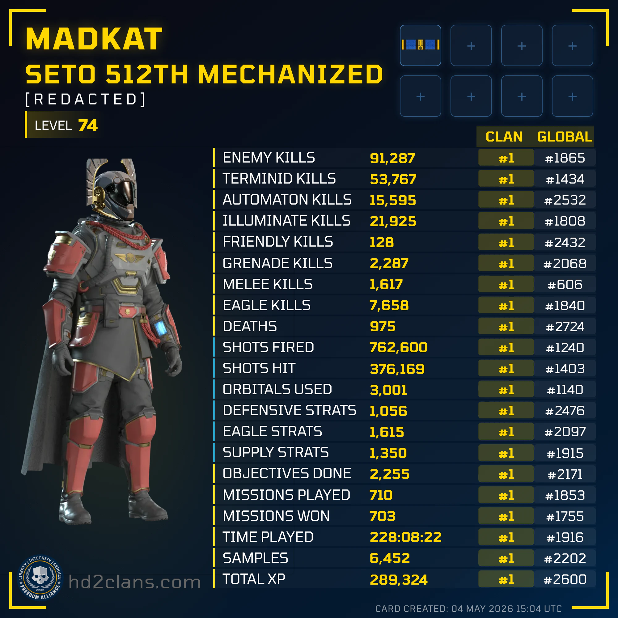Player Card
