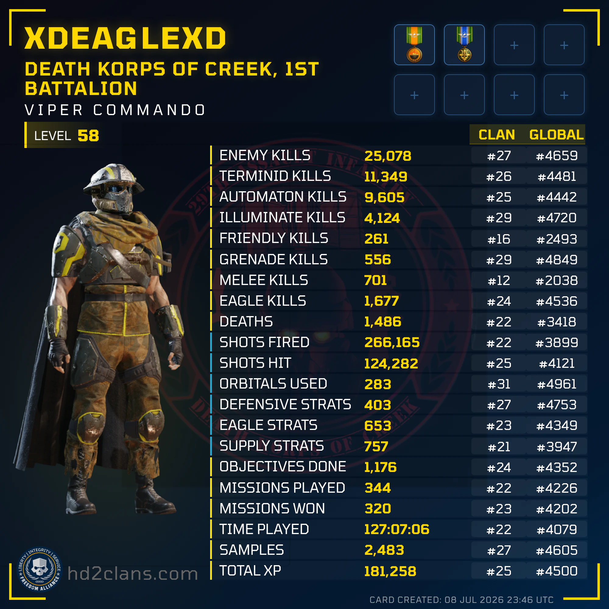 Player Card