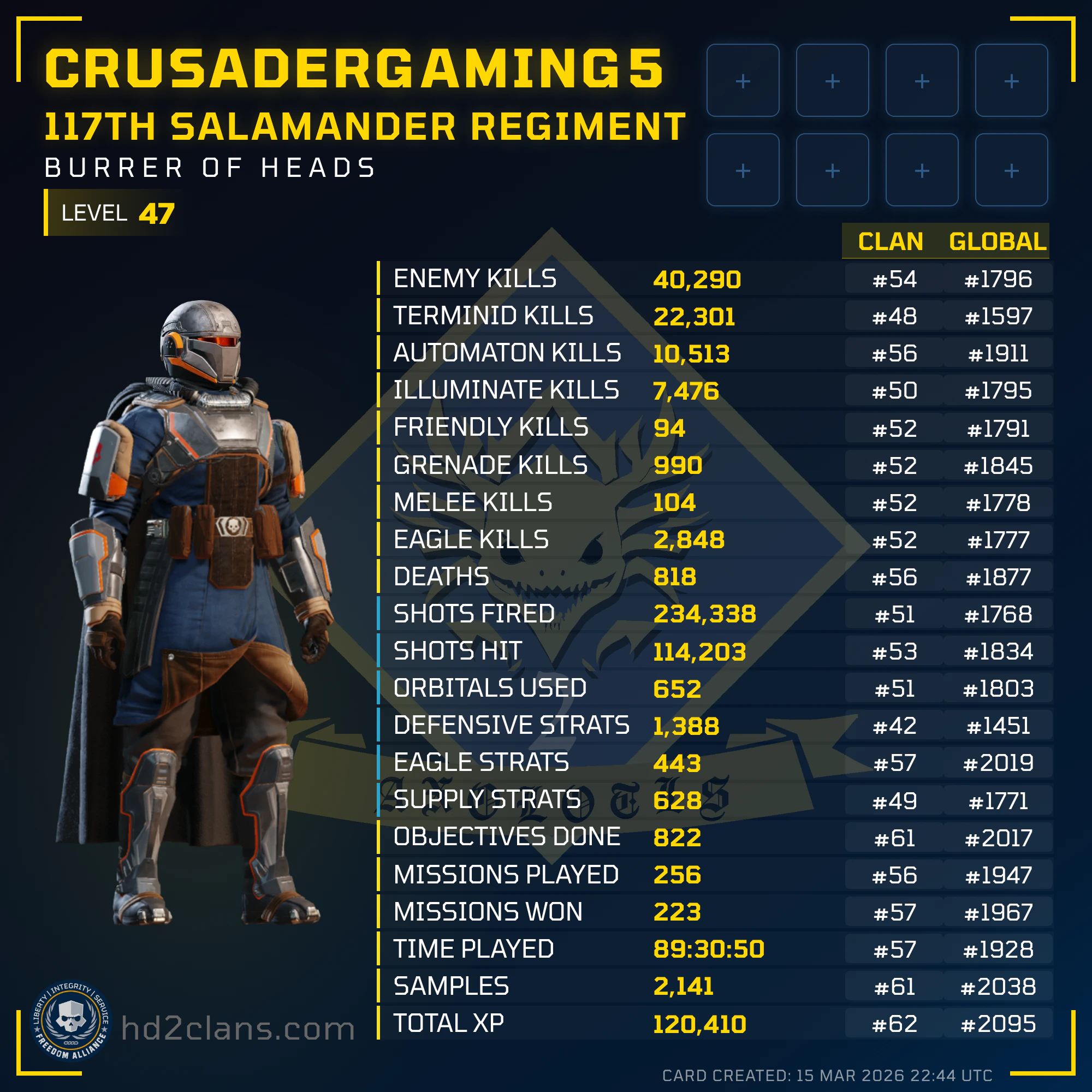 Player Card