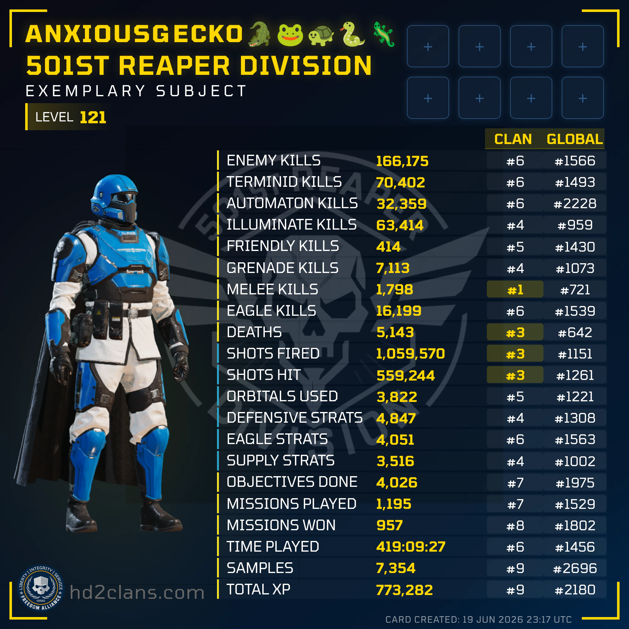 Player Card