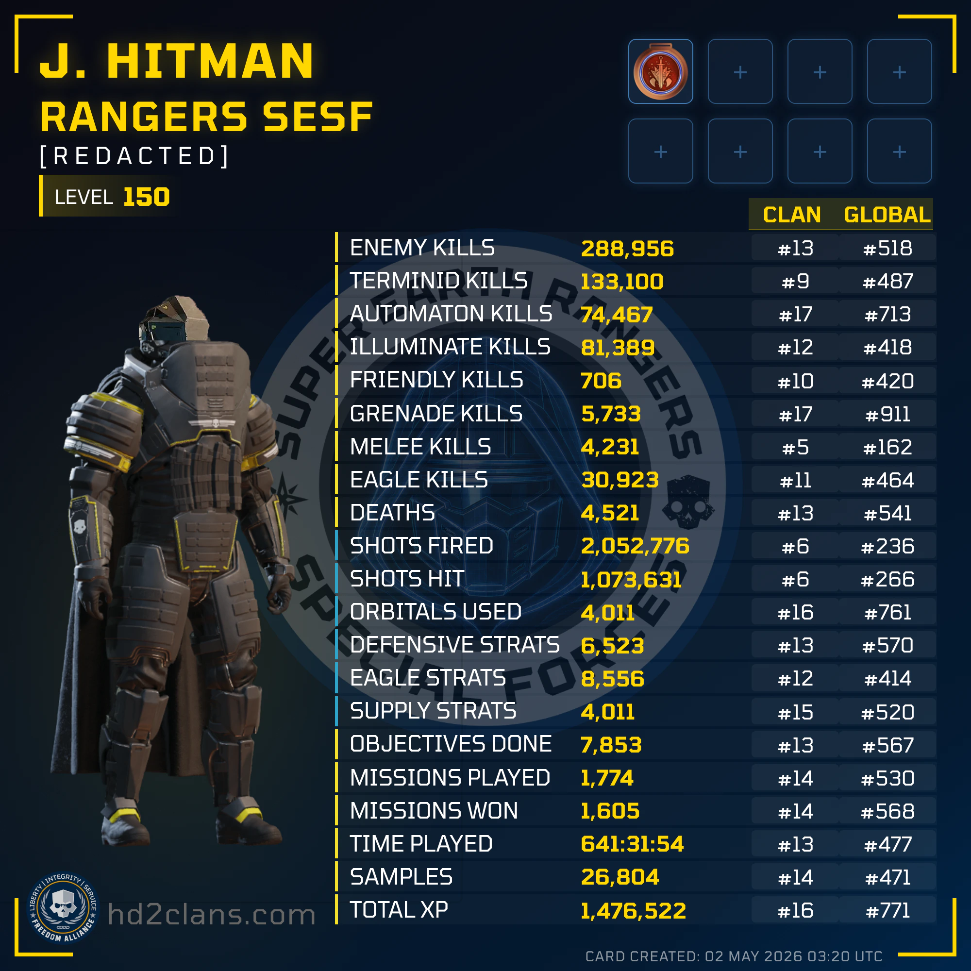 Player Card