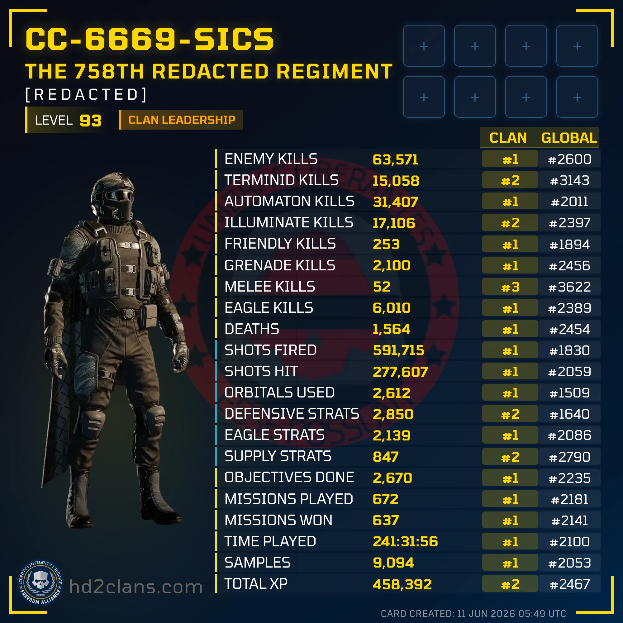 Player Card