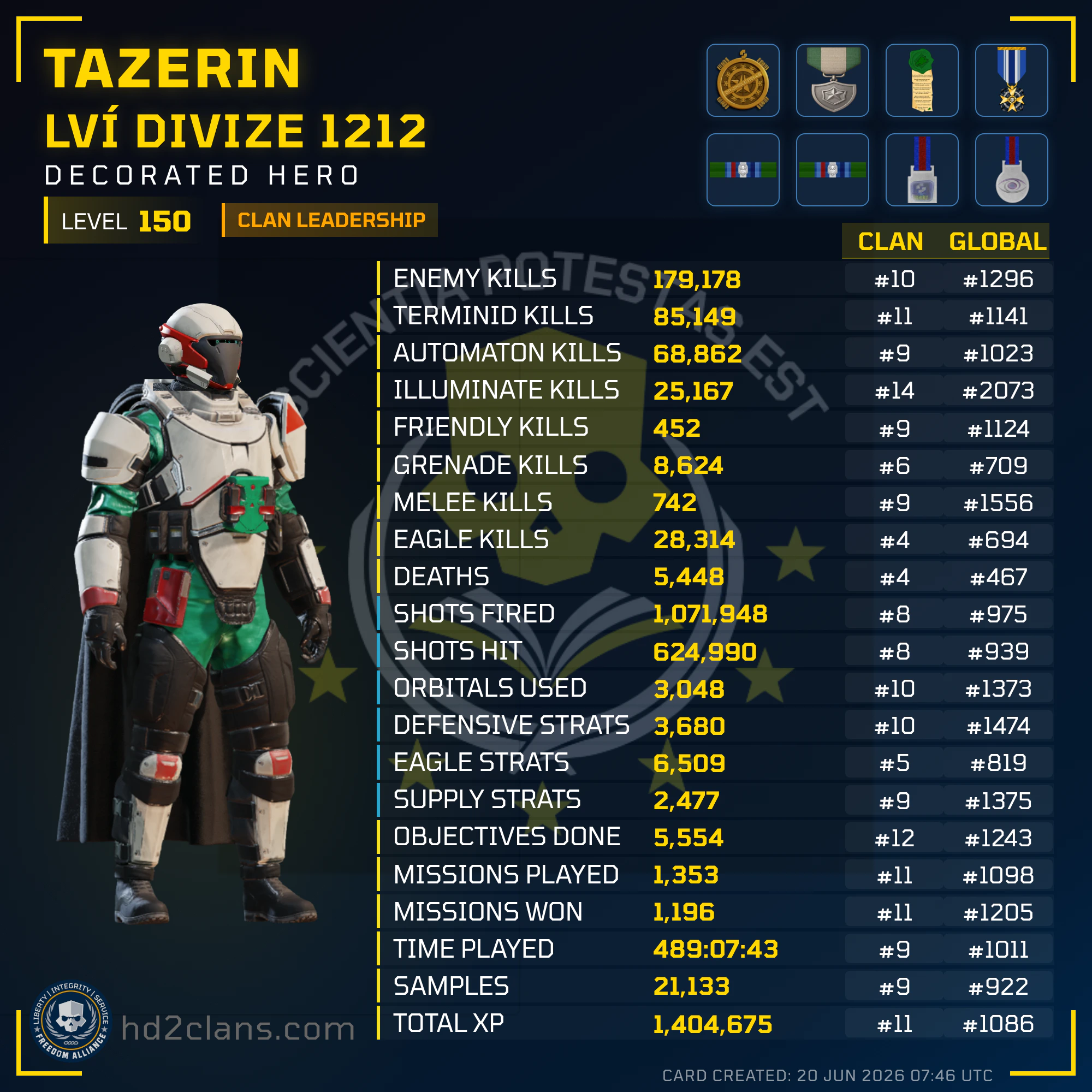 Player Card
