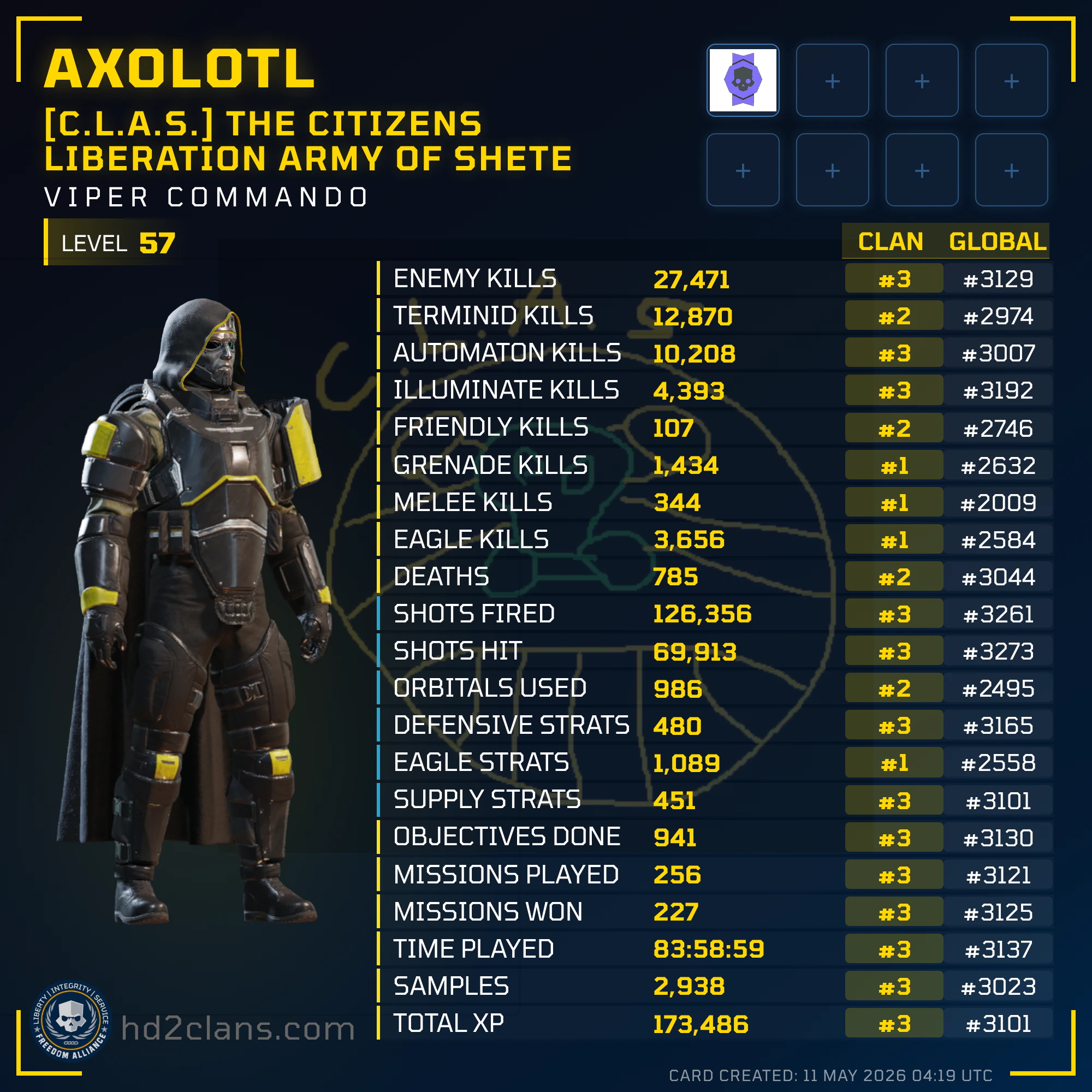 Player Card