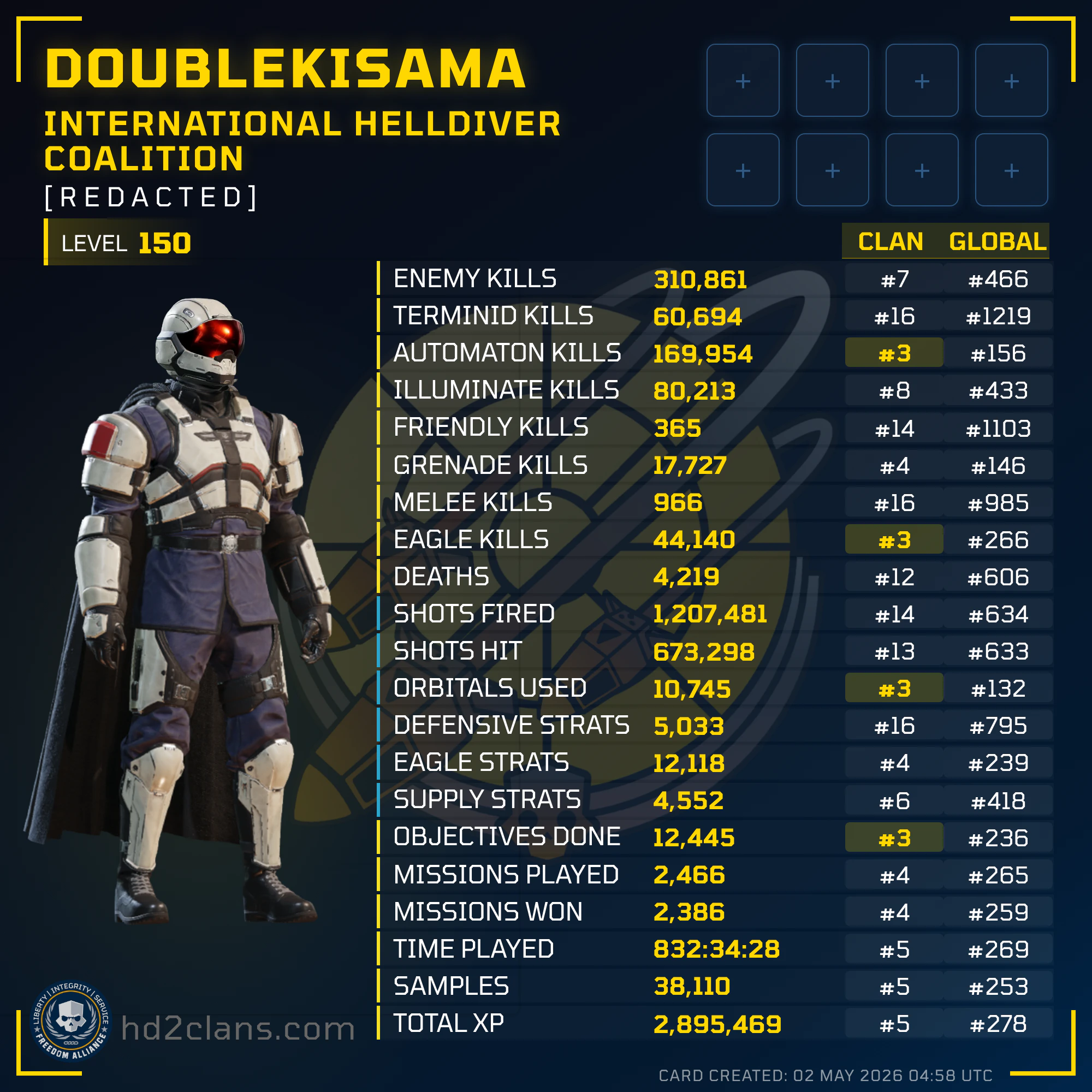 Player Card