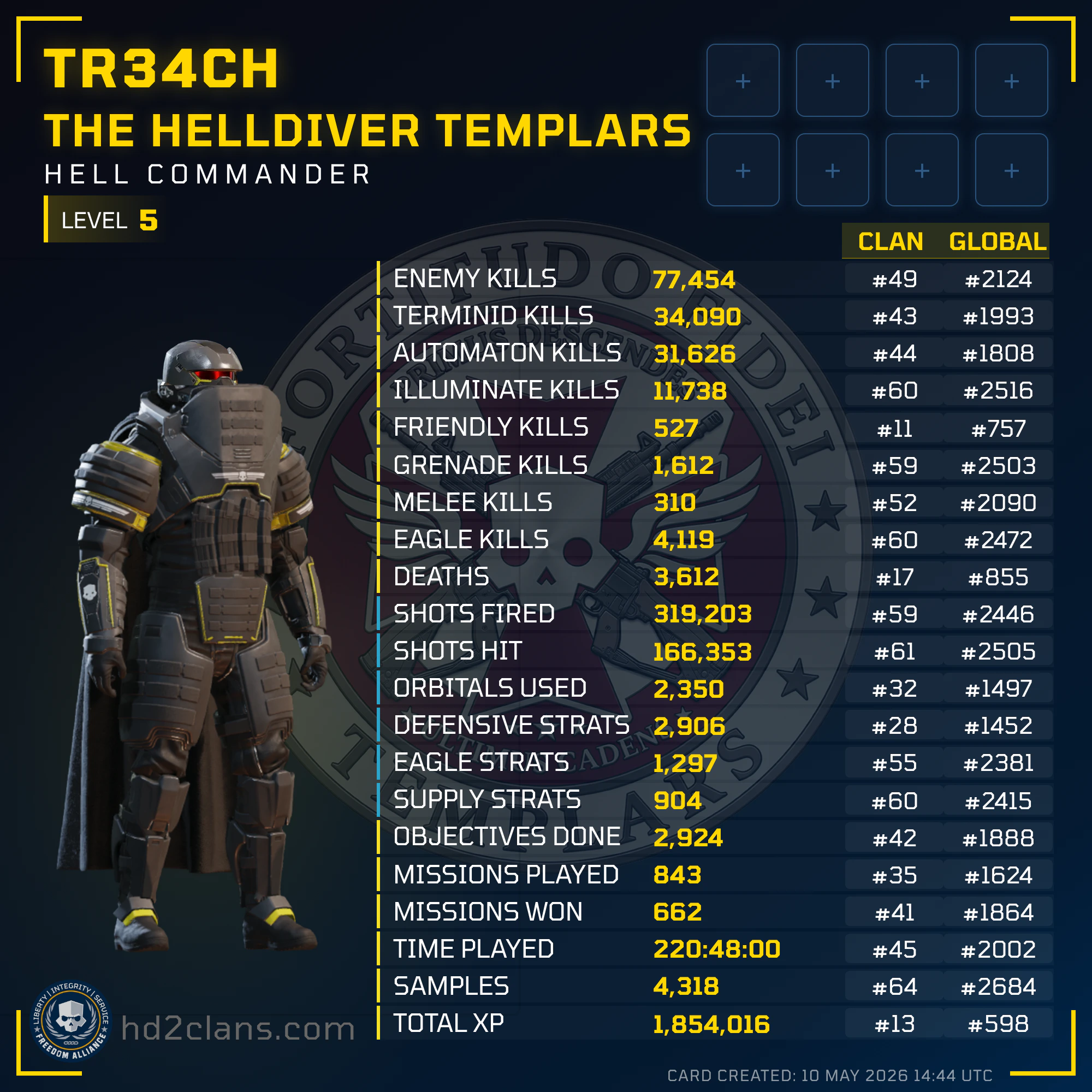 Player Card