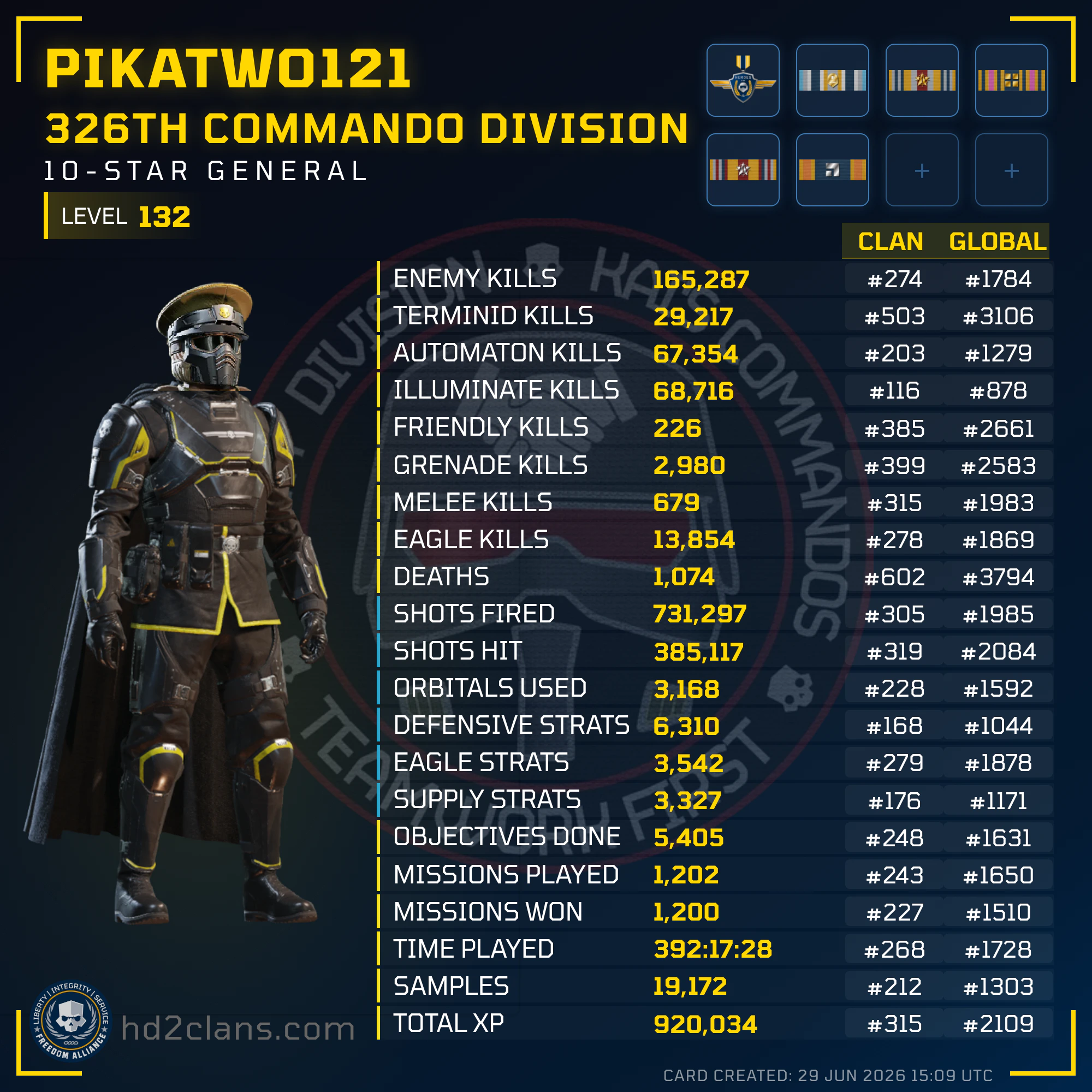 Player Card
