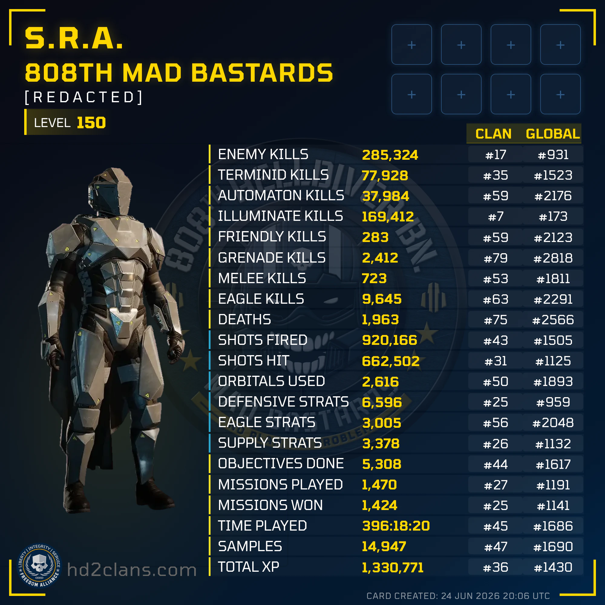 Player Card