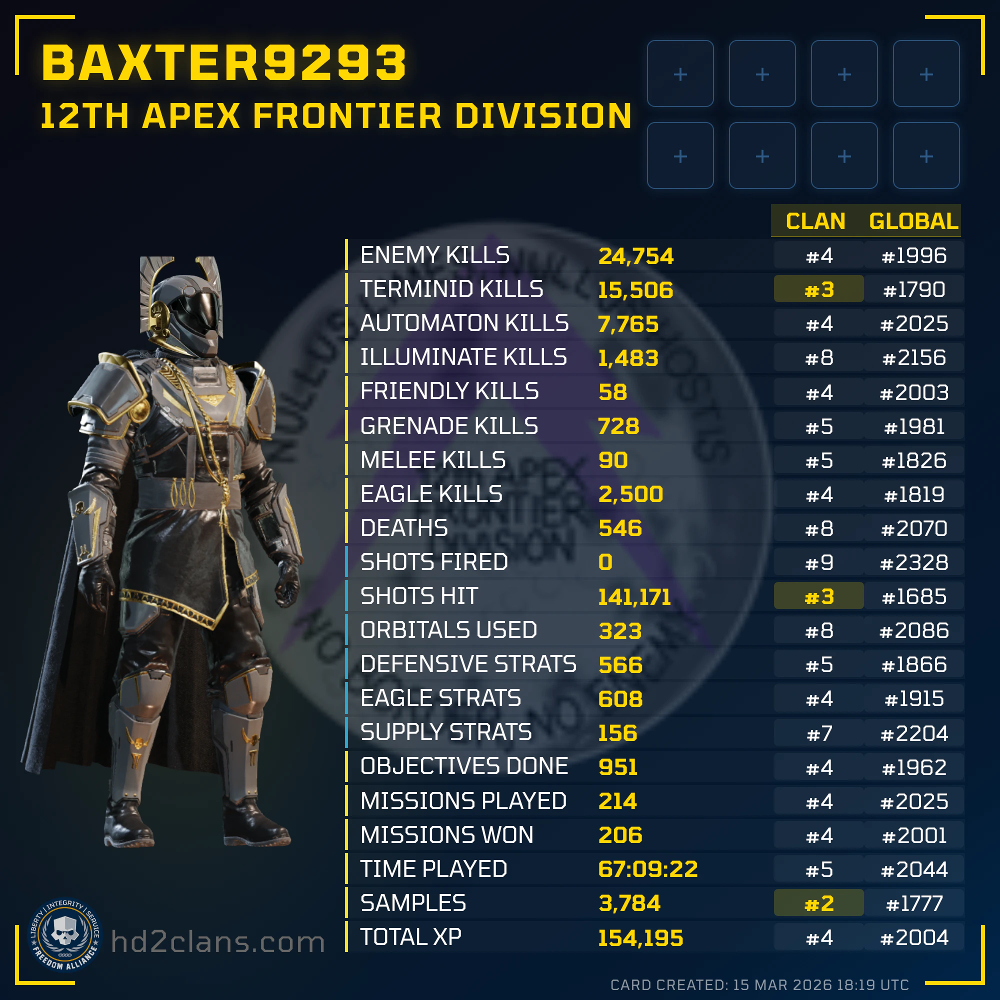 Player Card