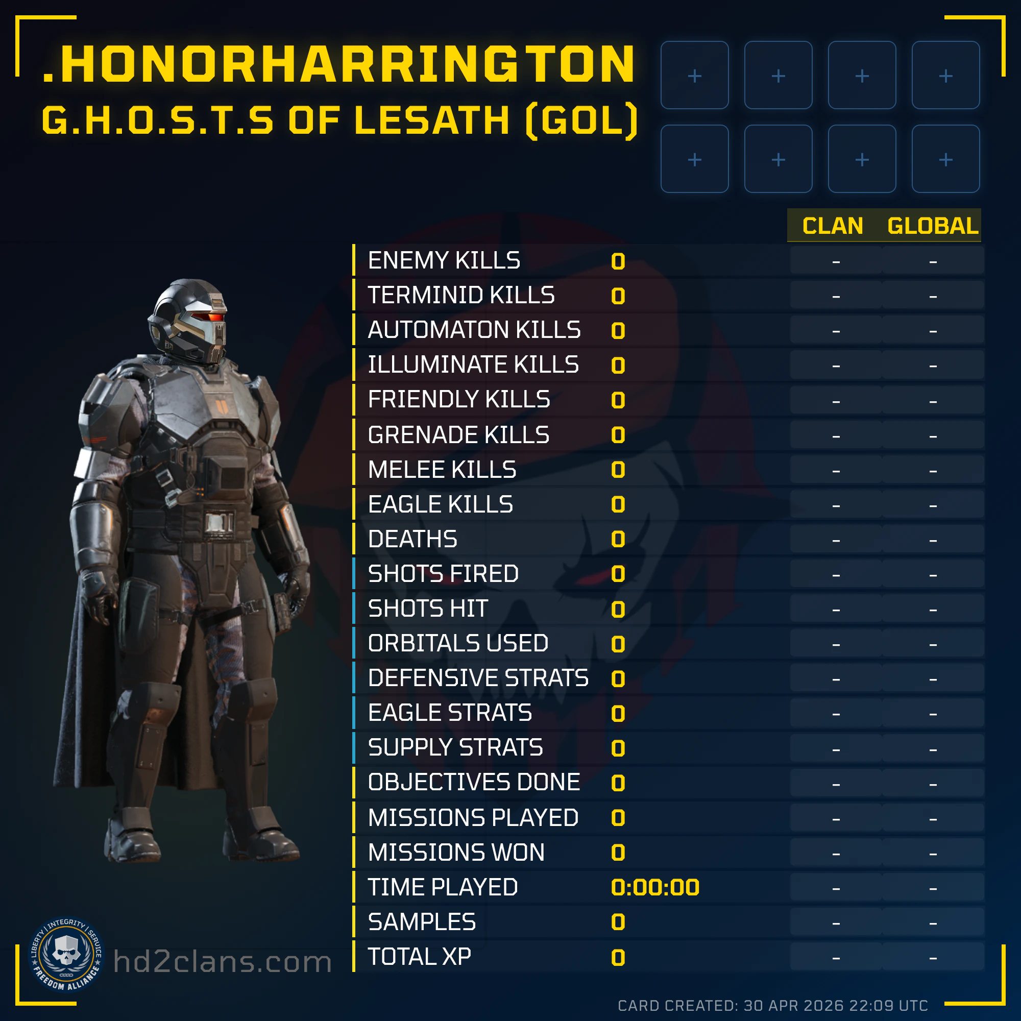 Player Card