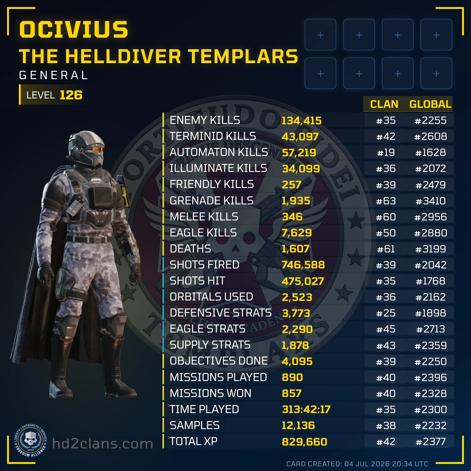 Player Card