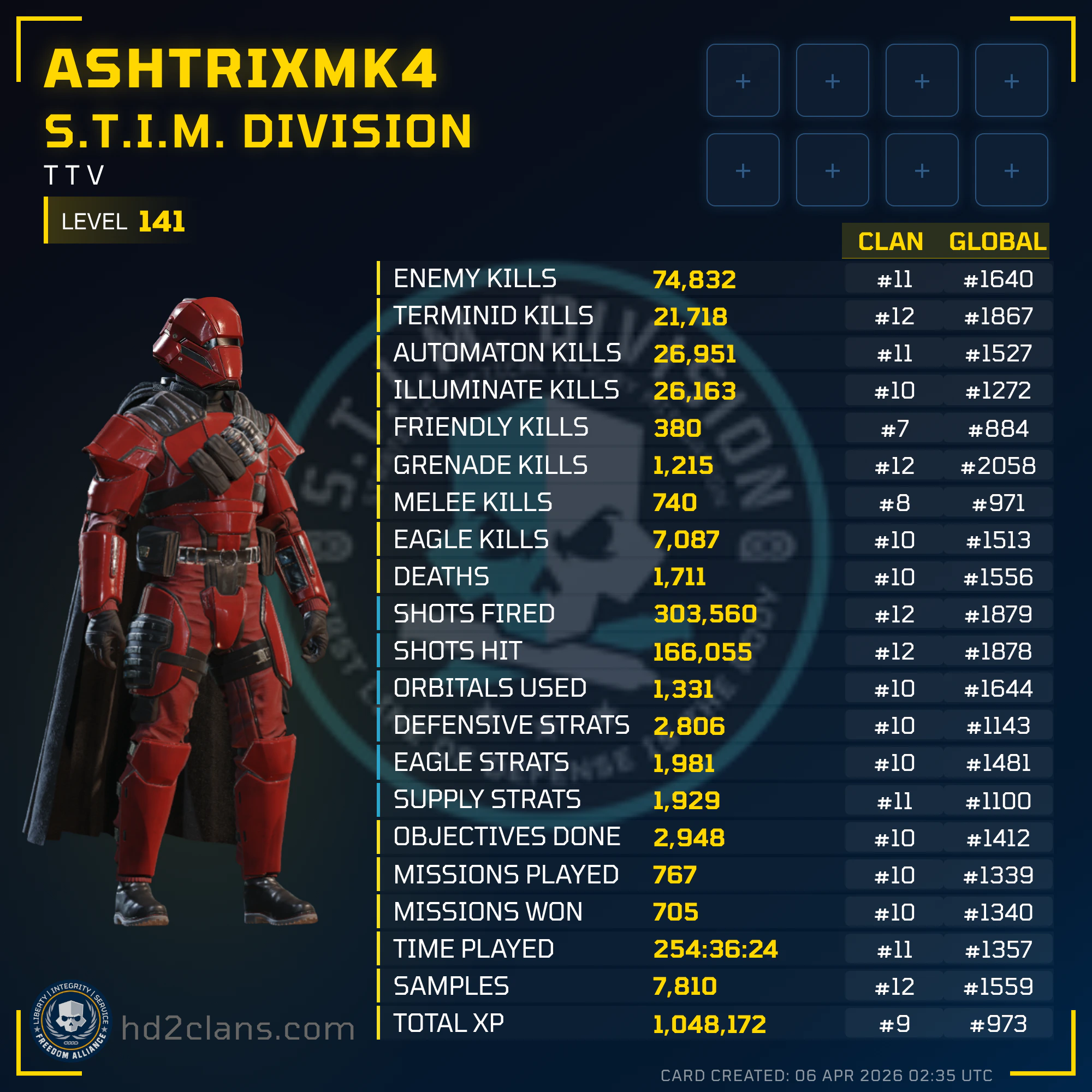 Player Card