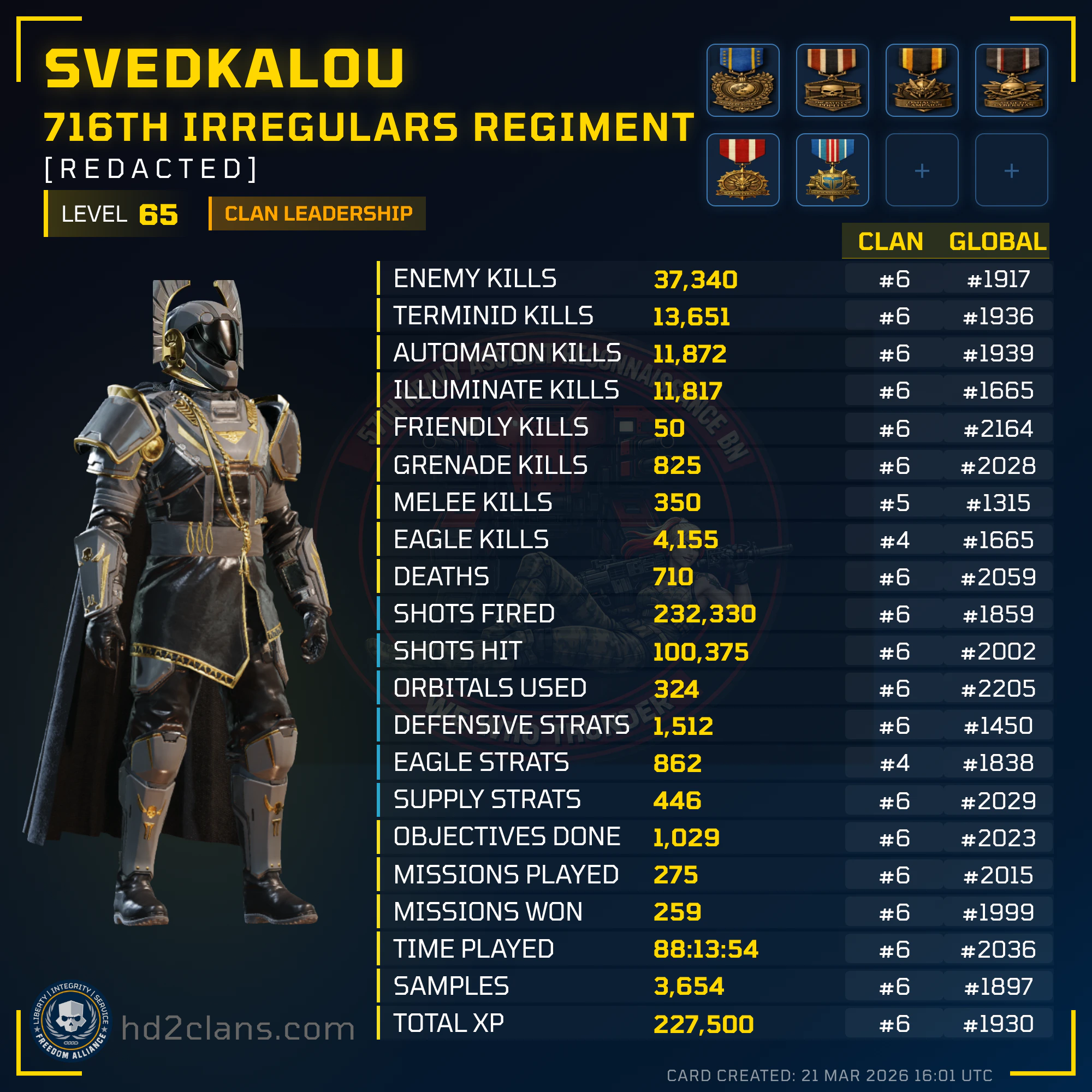 Player Card