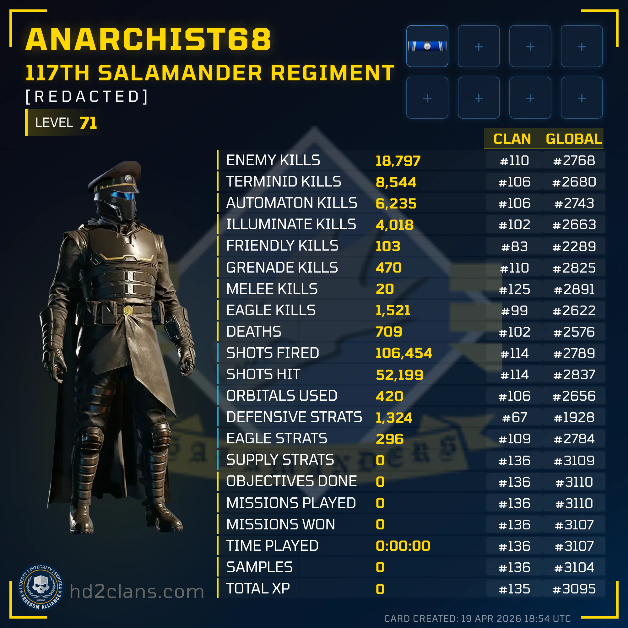 Player Card